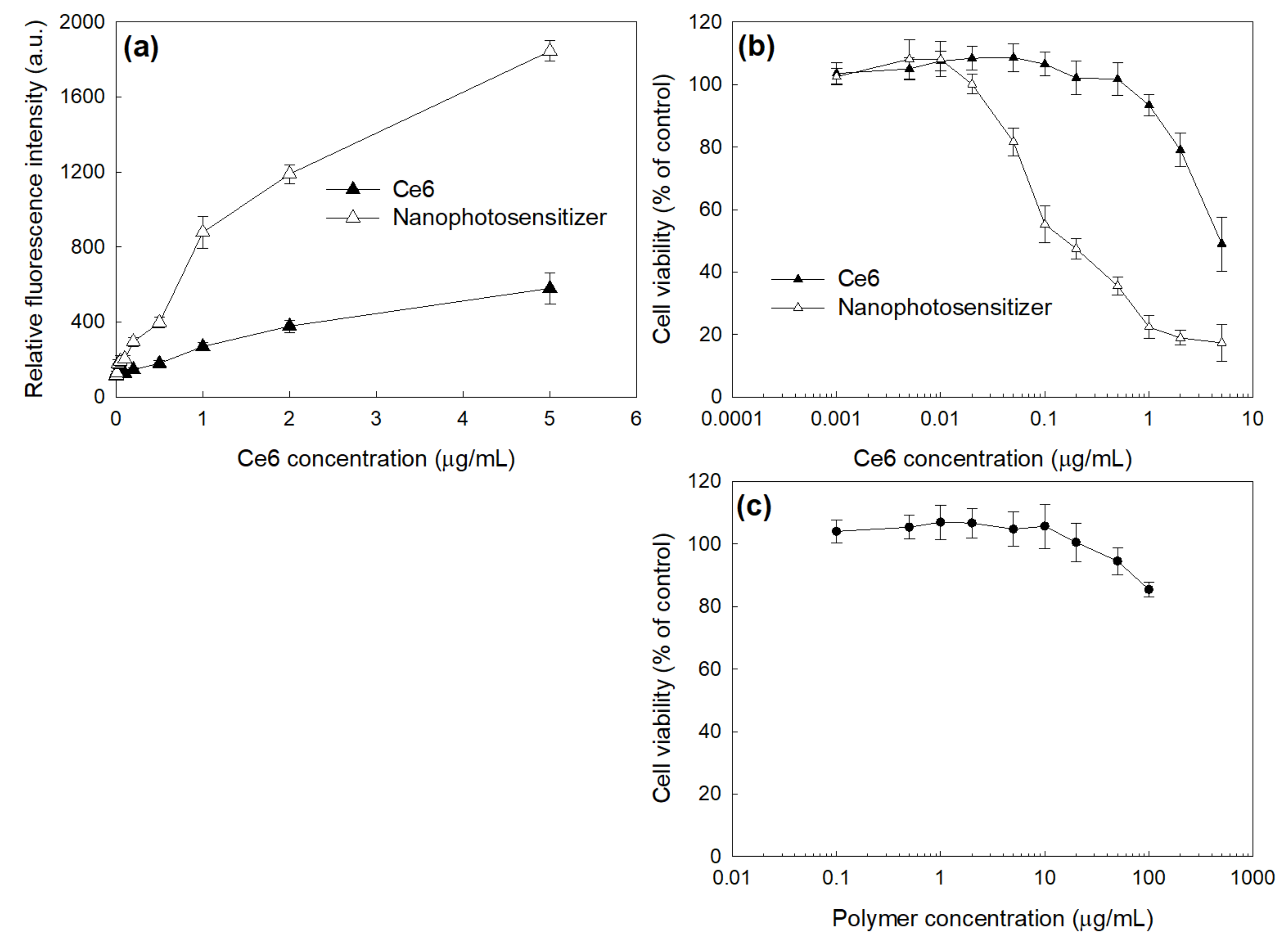 Cells 10 02190 g008 Cells 10 02190 g008