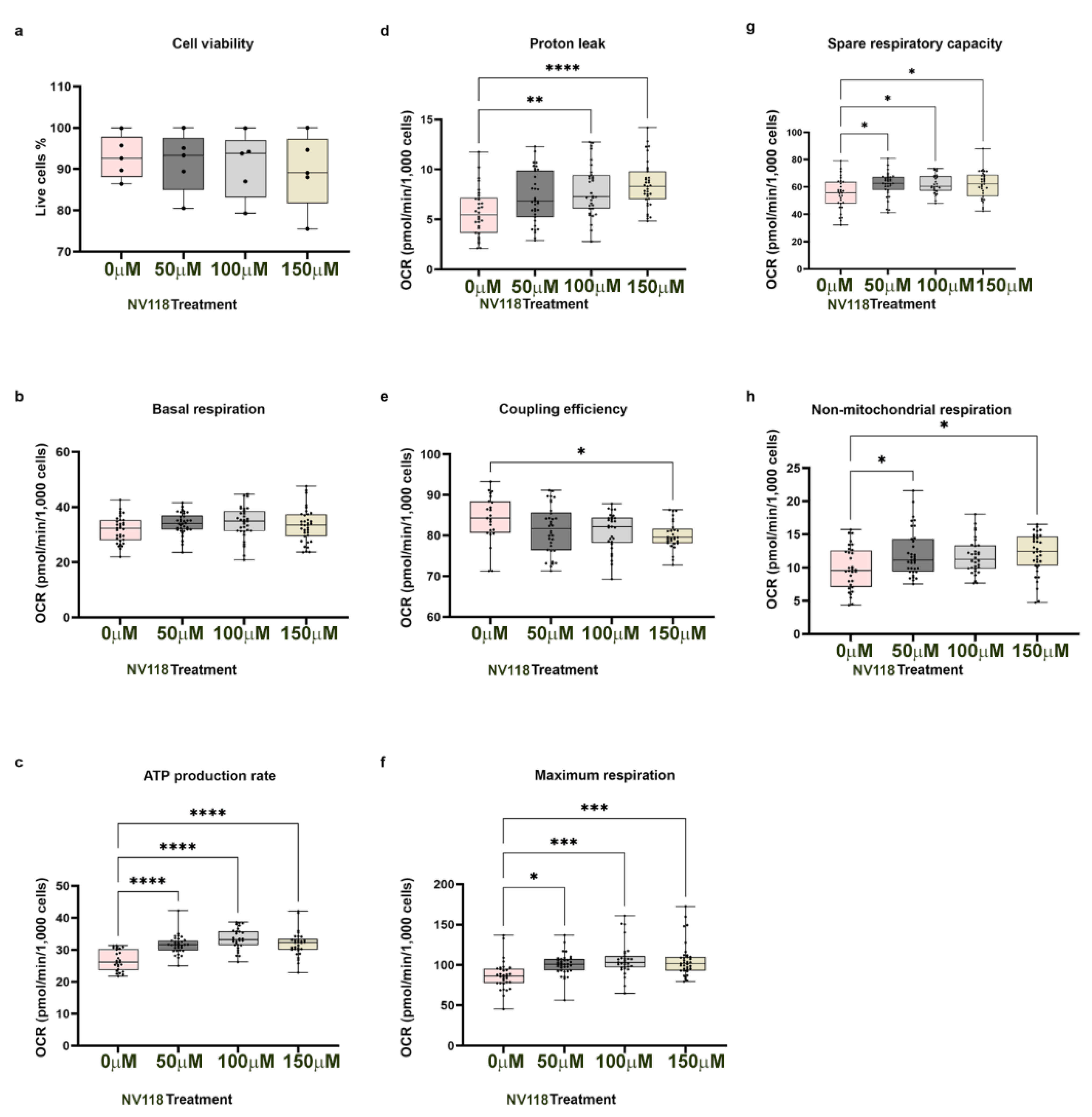 Cells 10 02255 g001 550