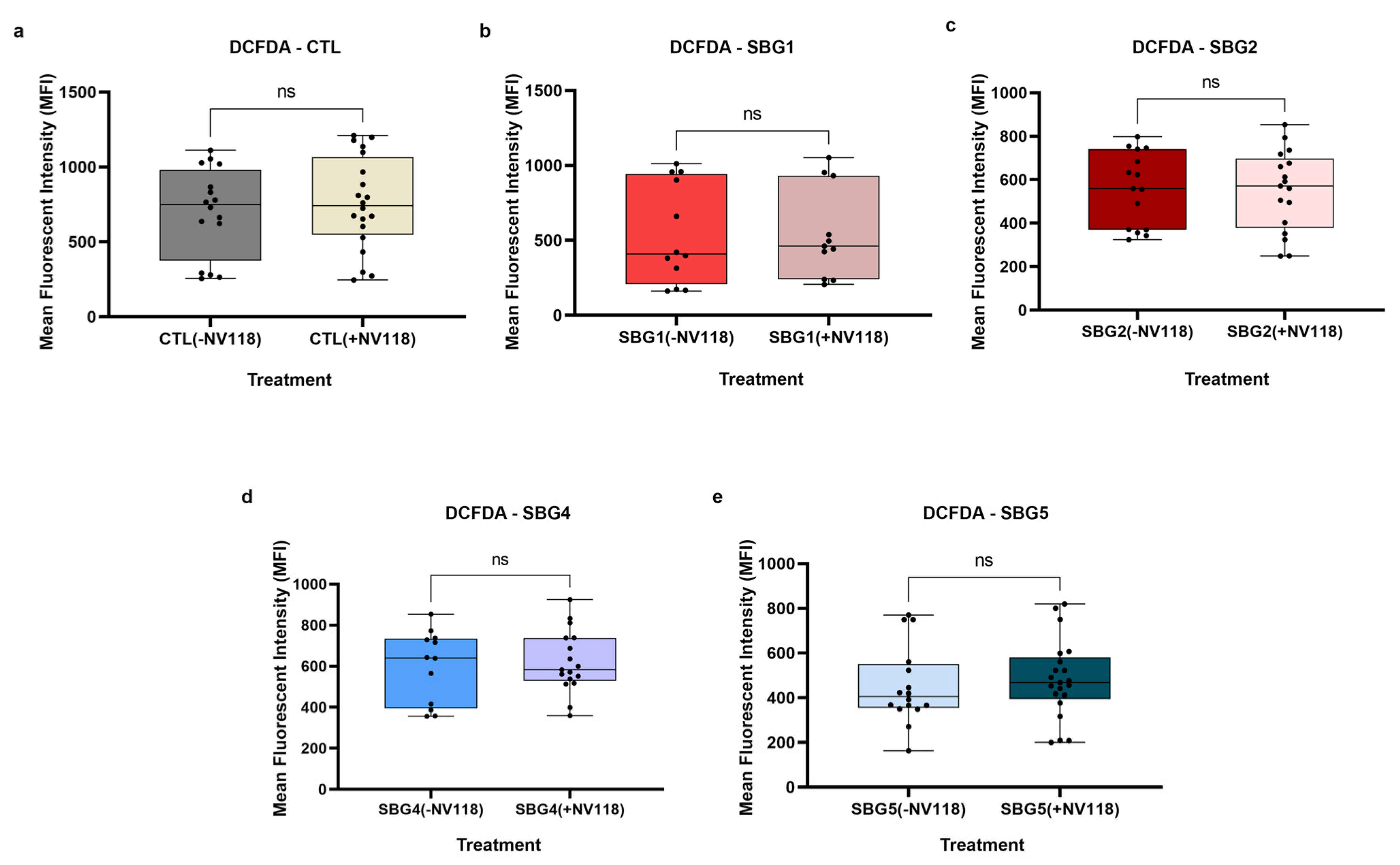 Cells 10 02255 g004 550