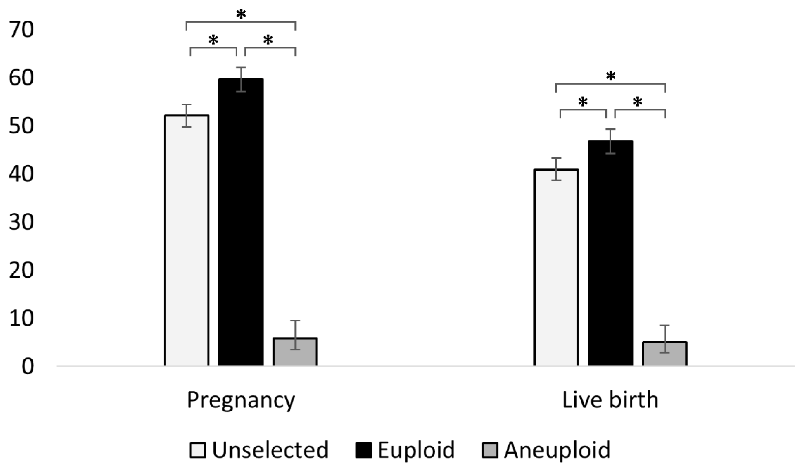Cells 10 02284 g001 Cells 10 02284 g001