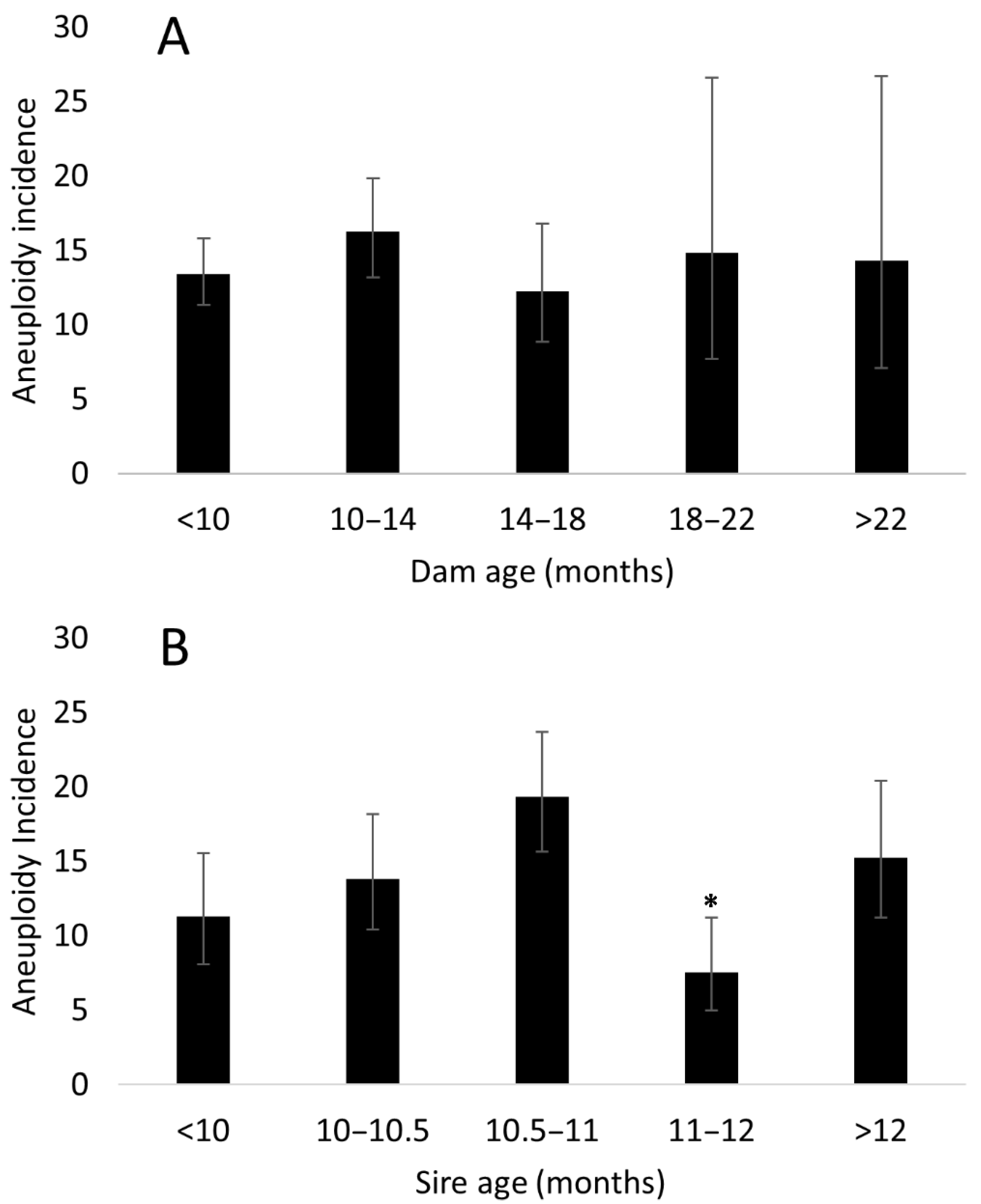 Cells 10 02284 g002 Cells 10 02284 g002