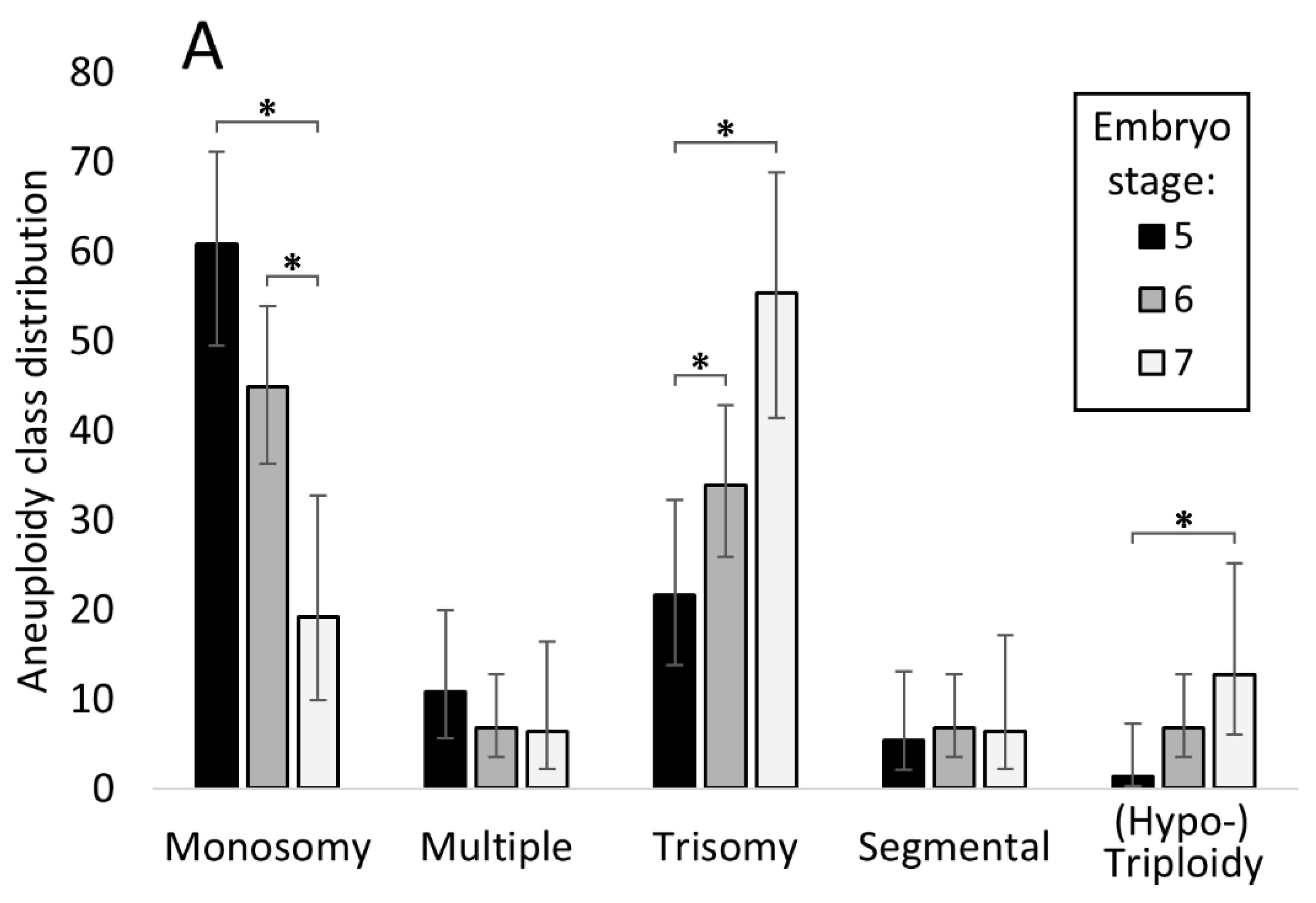 Cells 10 02284 g003a Cells 10 02284 g003a