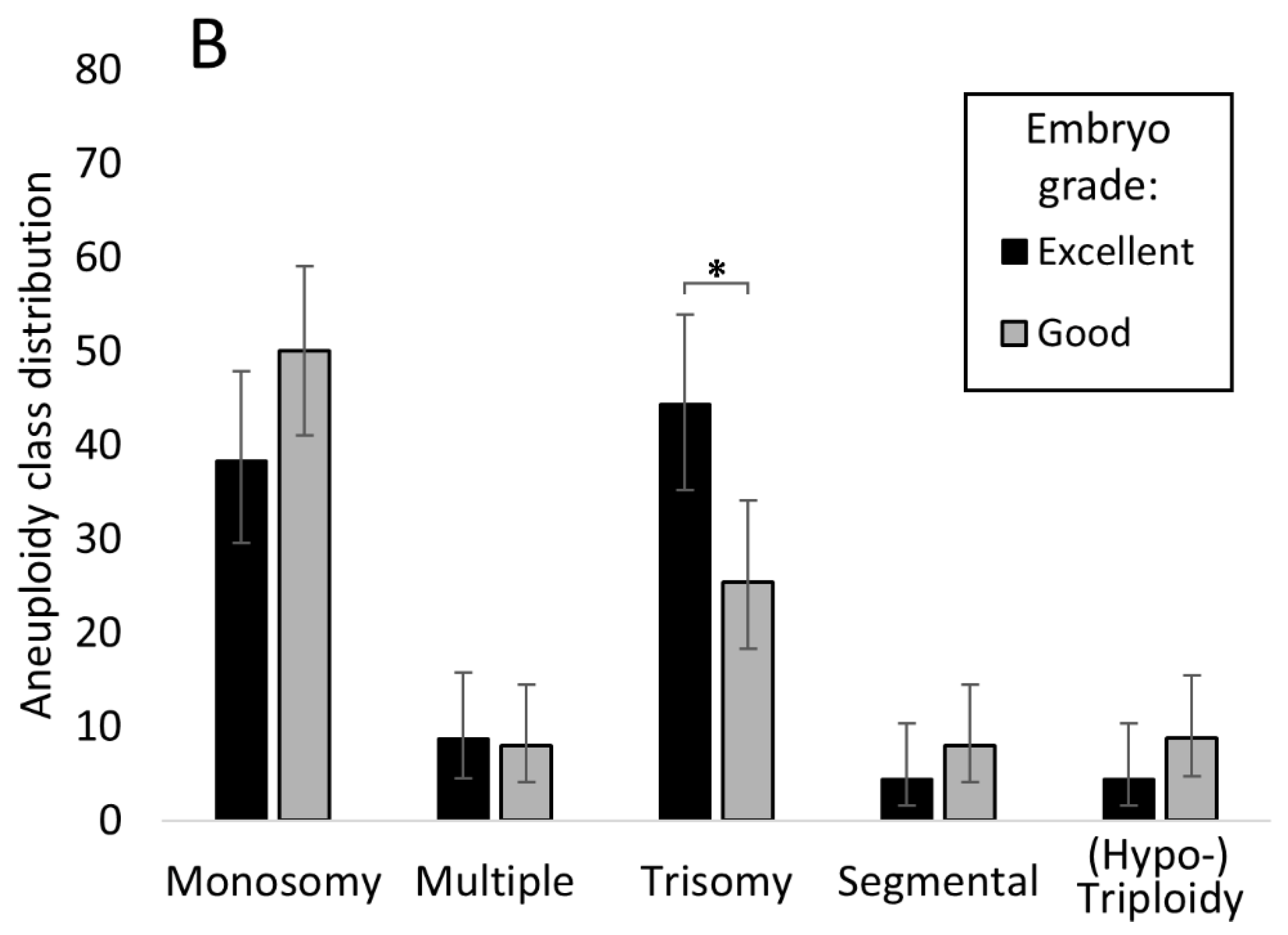 Cells 10 02284 g003b Cells 10 02284 g003b