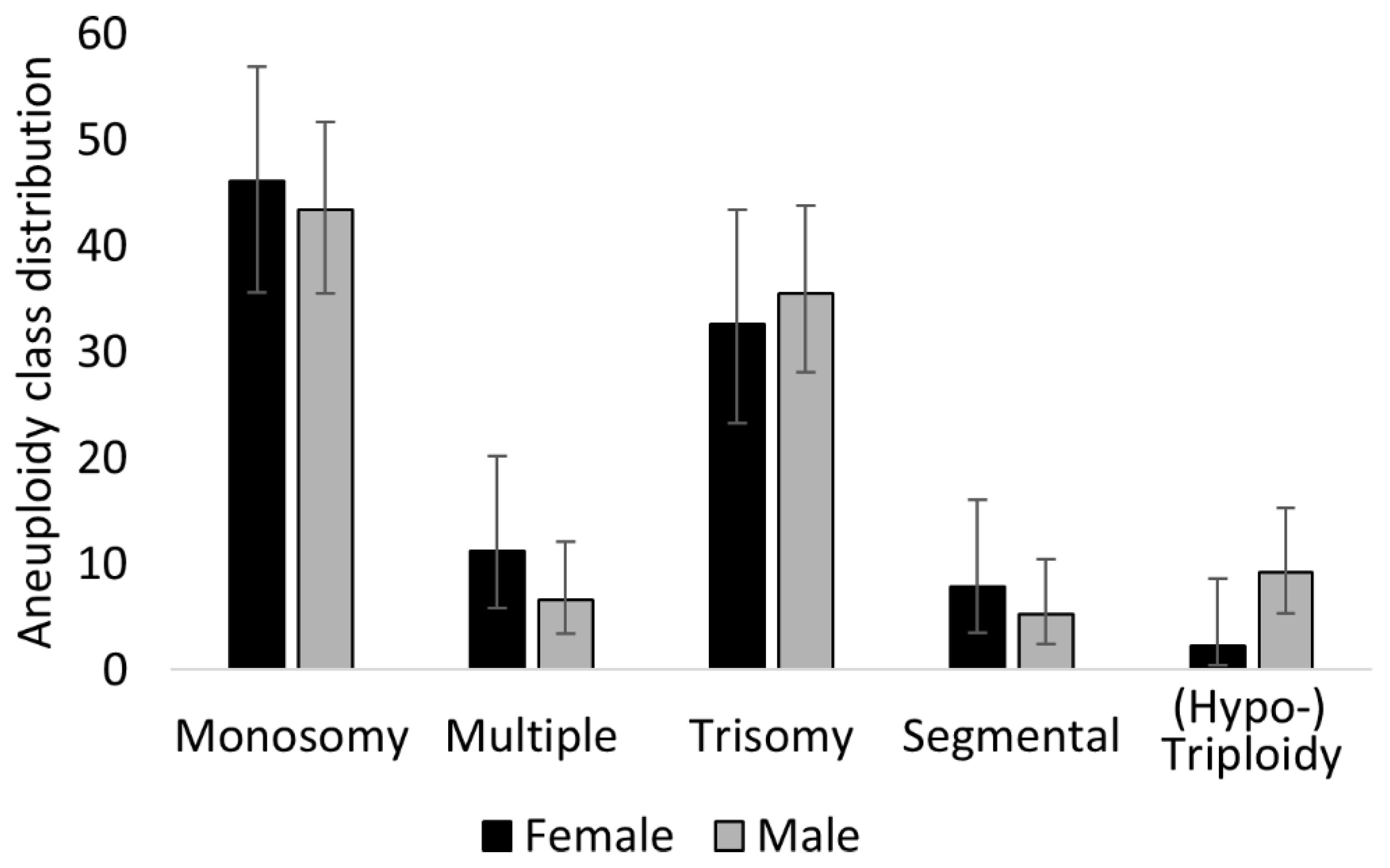 Cells 10 02284 g004 Cells 10 02284 g004
