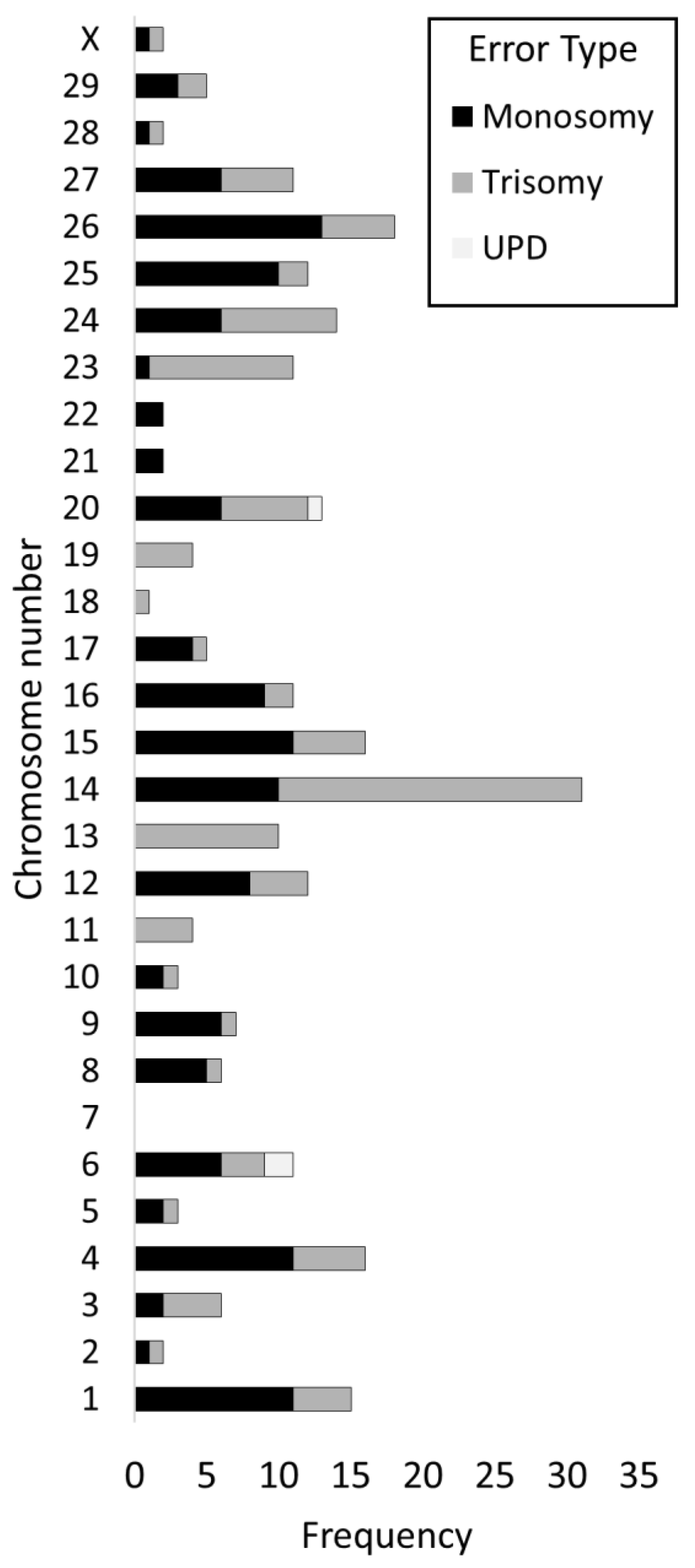 Cells 10 02284 g005 Cells 10 02284 g005