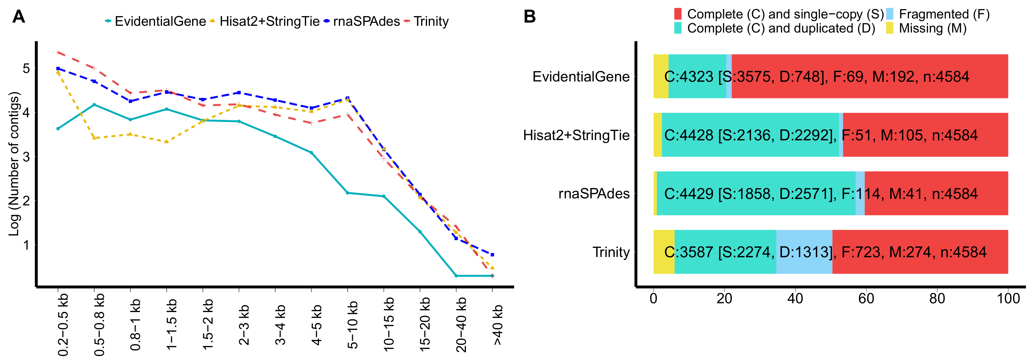 Cells 10 02289 g001 Cells 10 02289 g001