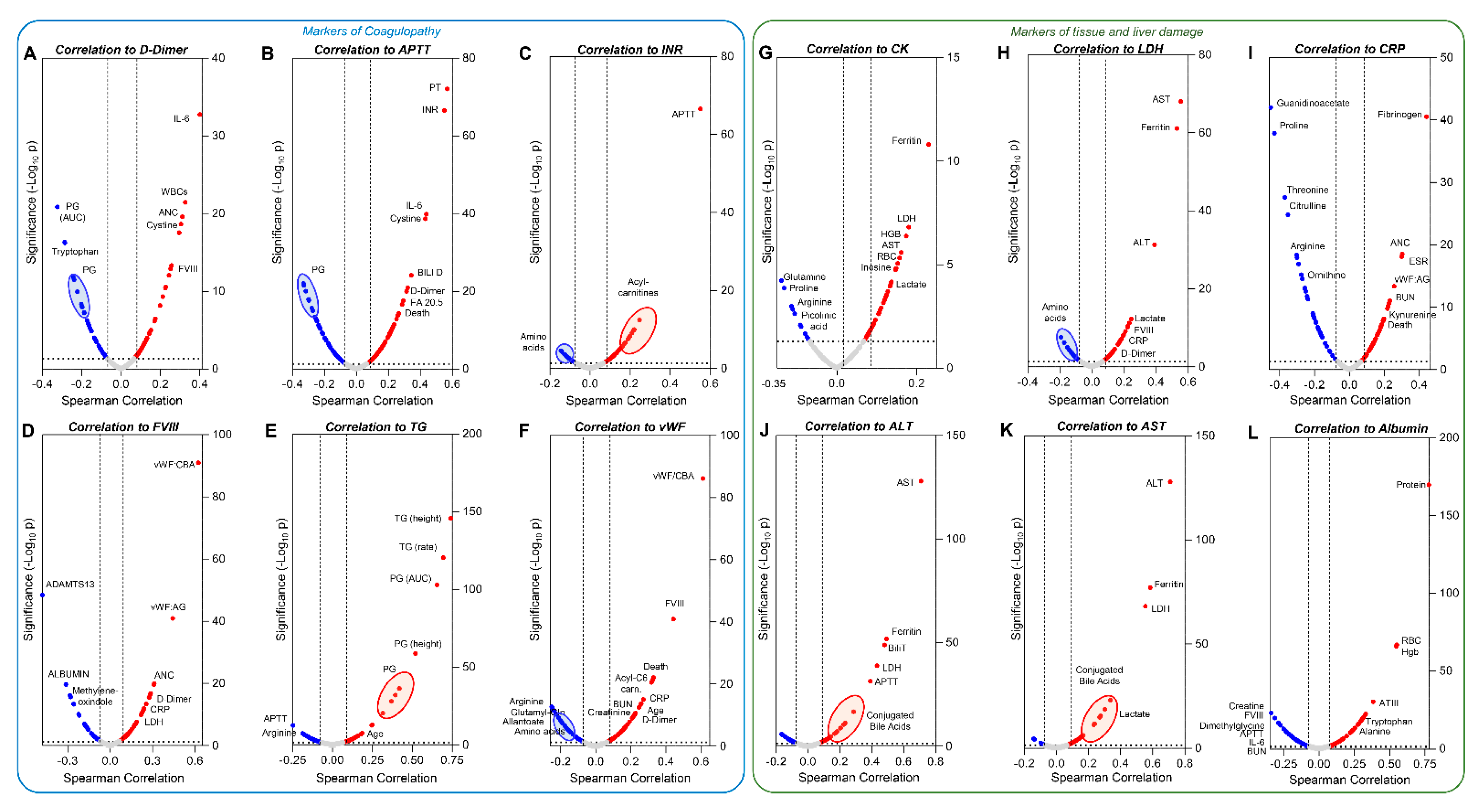 Cells 10 02293 g005 550