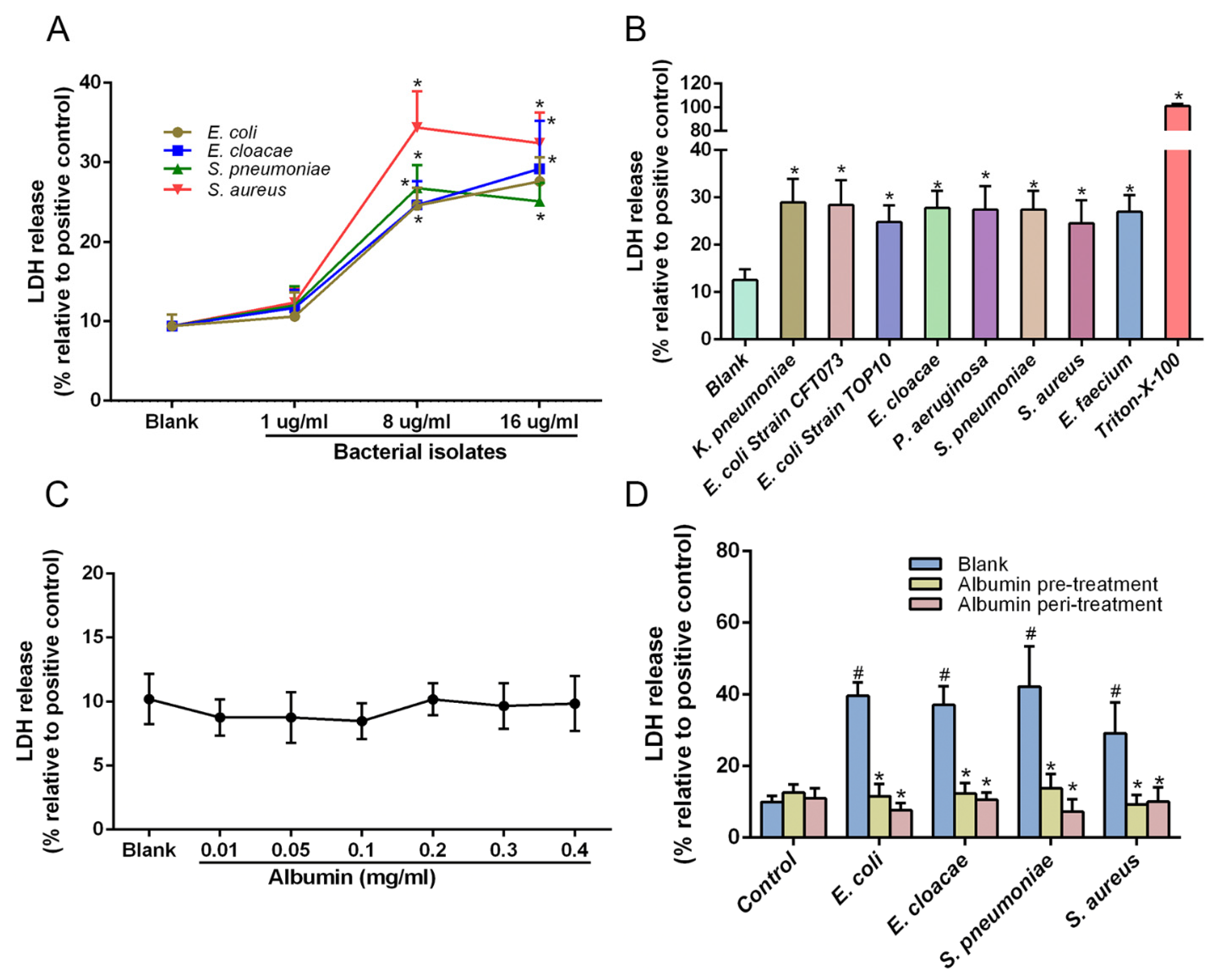 Cells 10 02298 g002 Cells 10 02298 g002