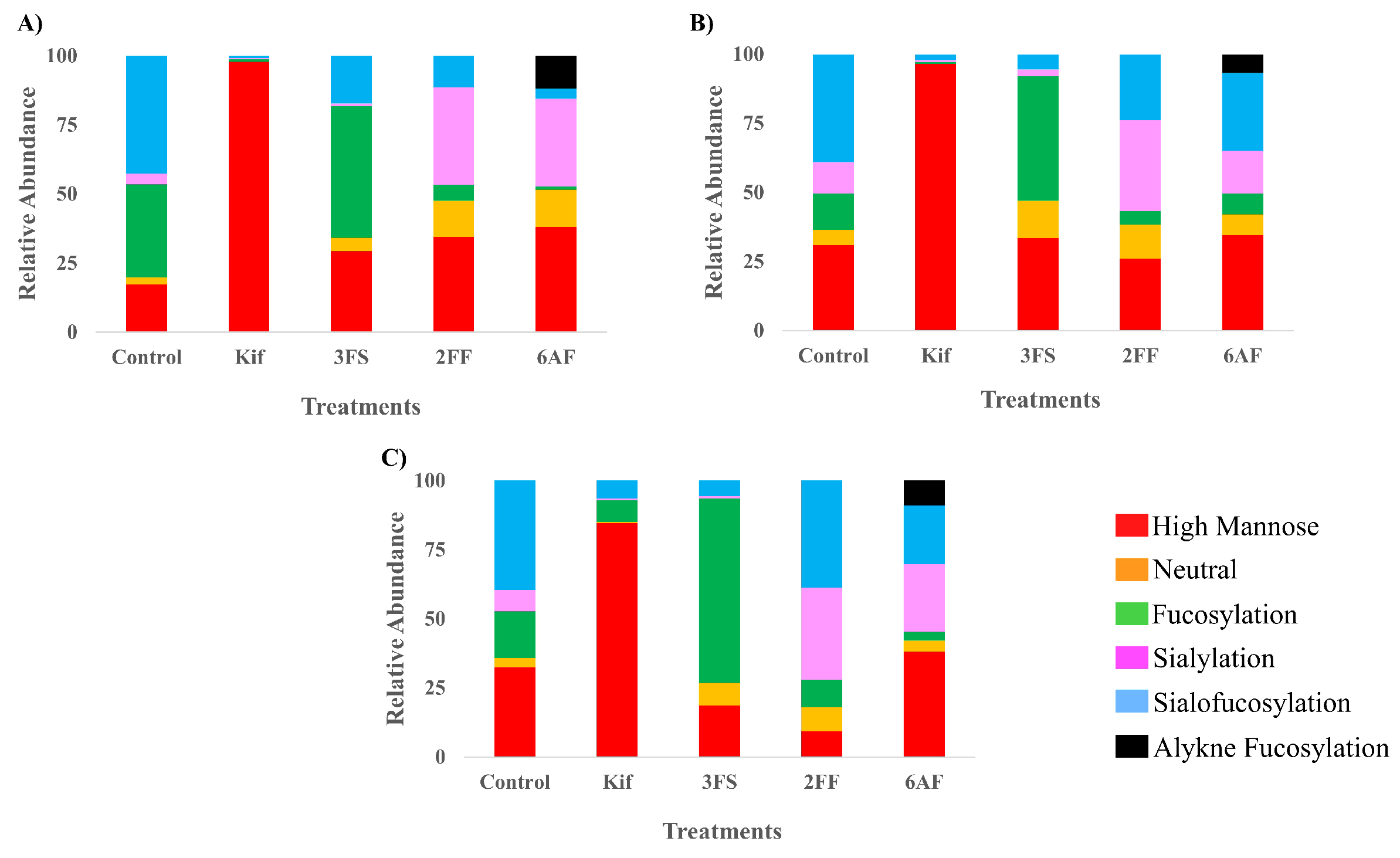 Cells 10 02318 g004 550