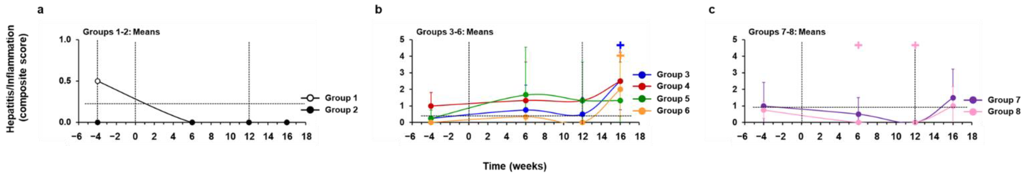 Cells 10 02321 g012 Cells 10 02321 g012