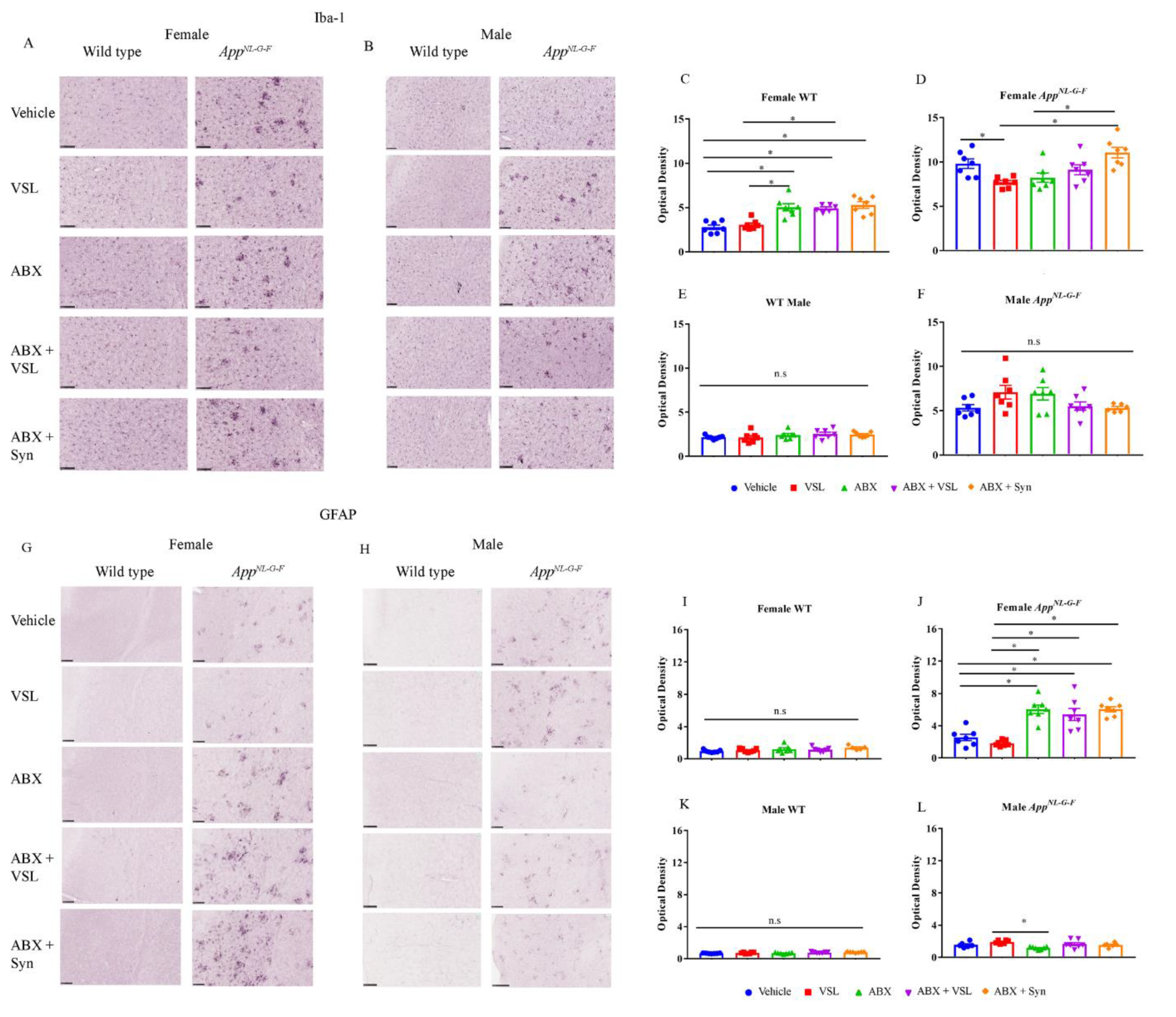 Cells 10 02370 g003 550