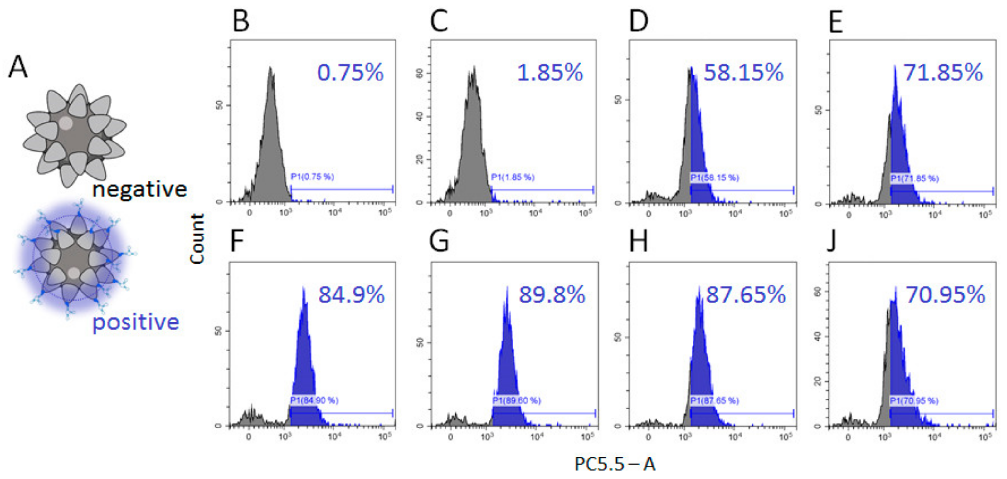 Cells 10 02372 g004 Cells 10 02372 g004
