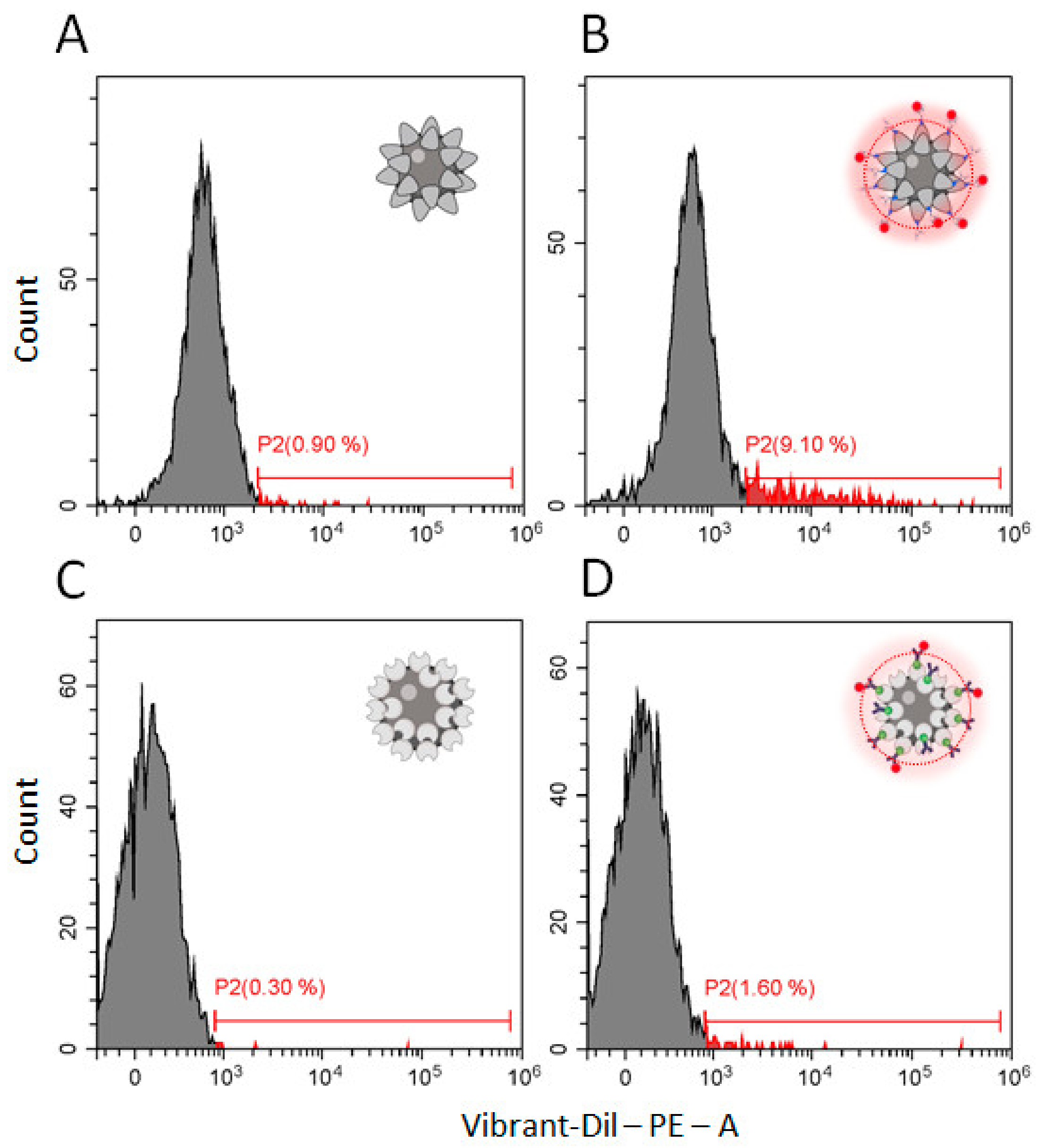 Cells 10 02372 g005 Cells 10 02372 g005