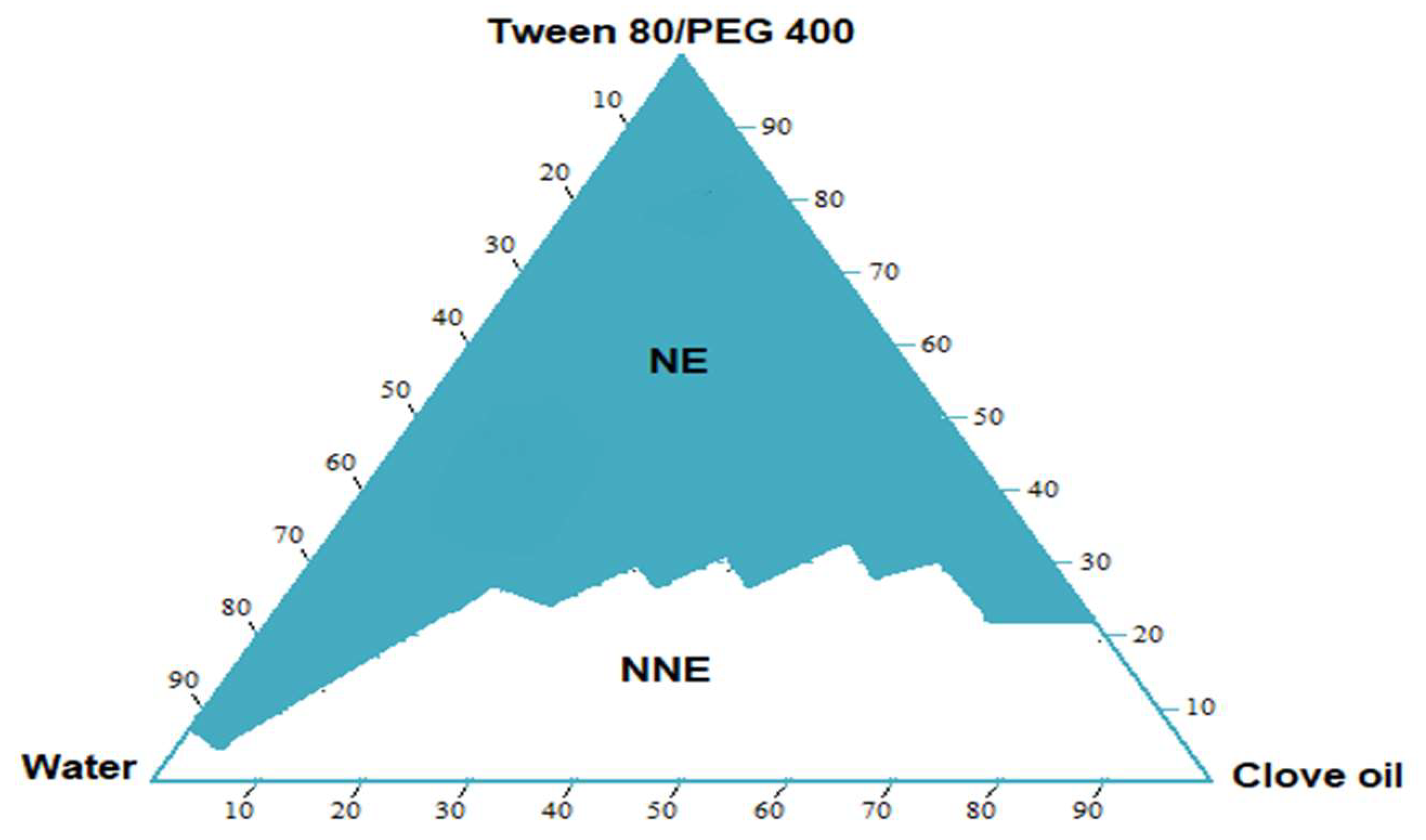 Cells 10 02404 g002 Cells 10 02404 g002
