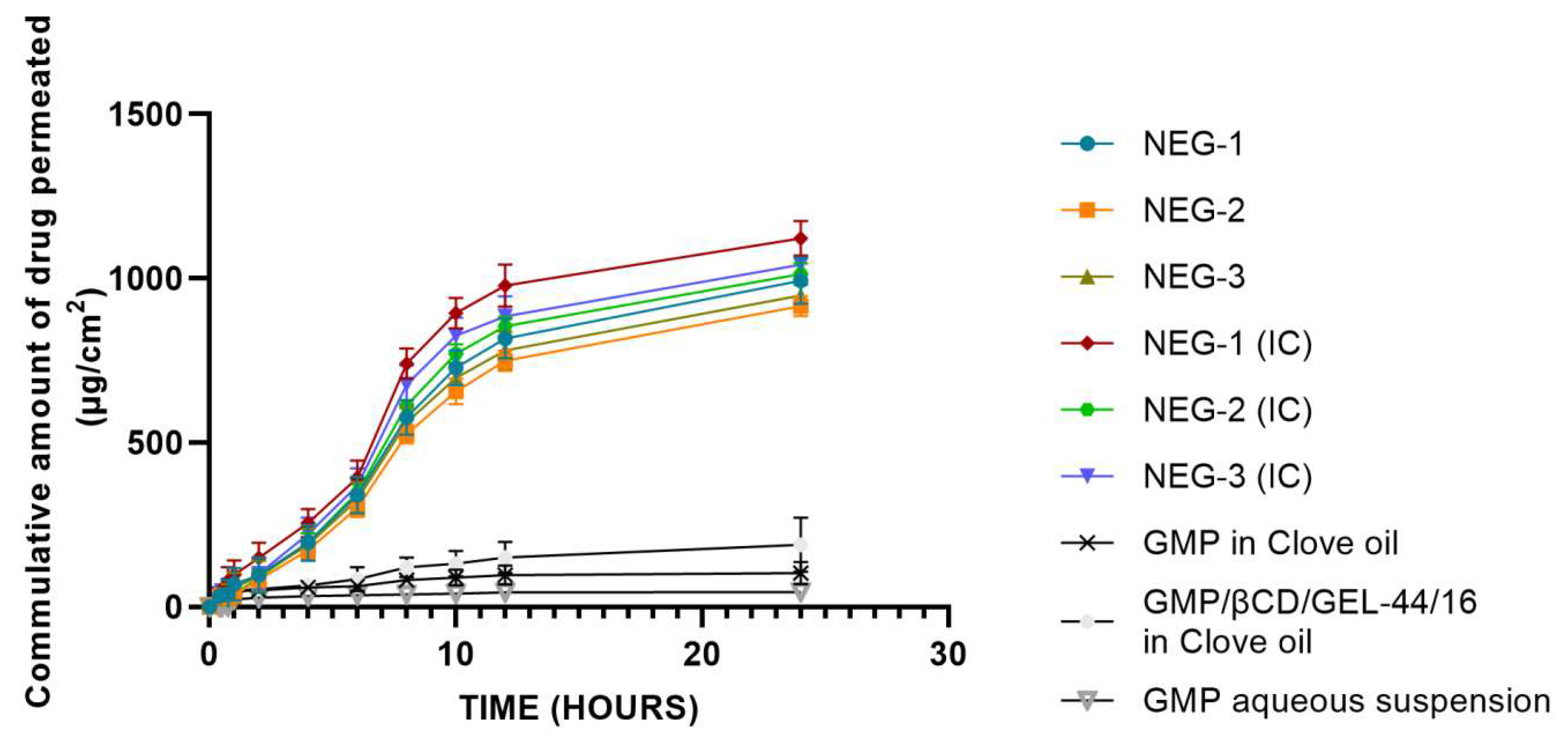 Cells 10 02404 g003 Cells 10 02404 g003