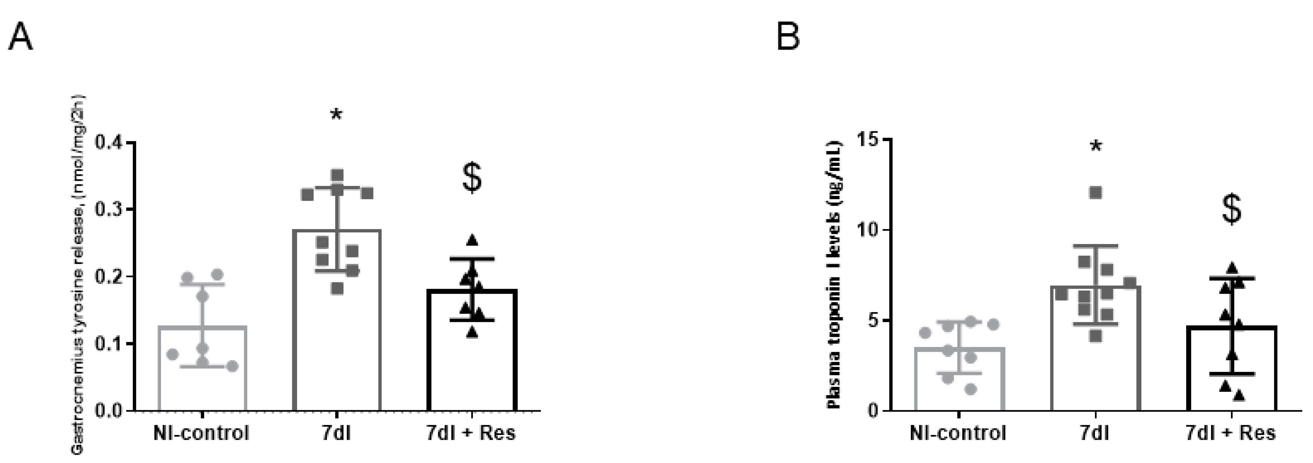Cells 10 02436 g003 Cells 10 02436 g003