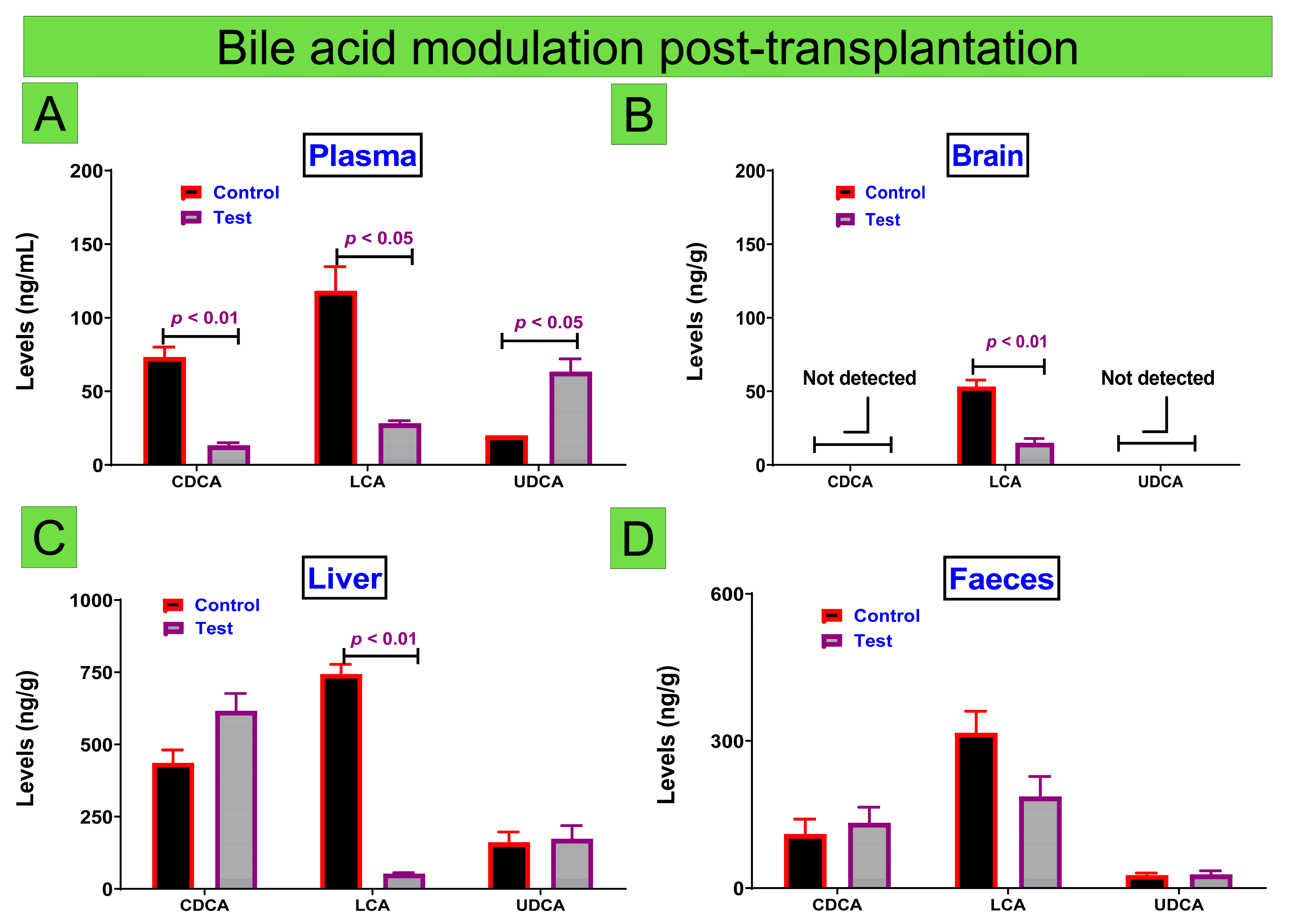 Cells 10 02437 g005 Cells 10 02437 g005