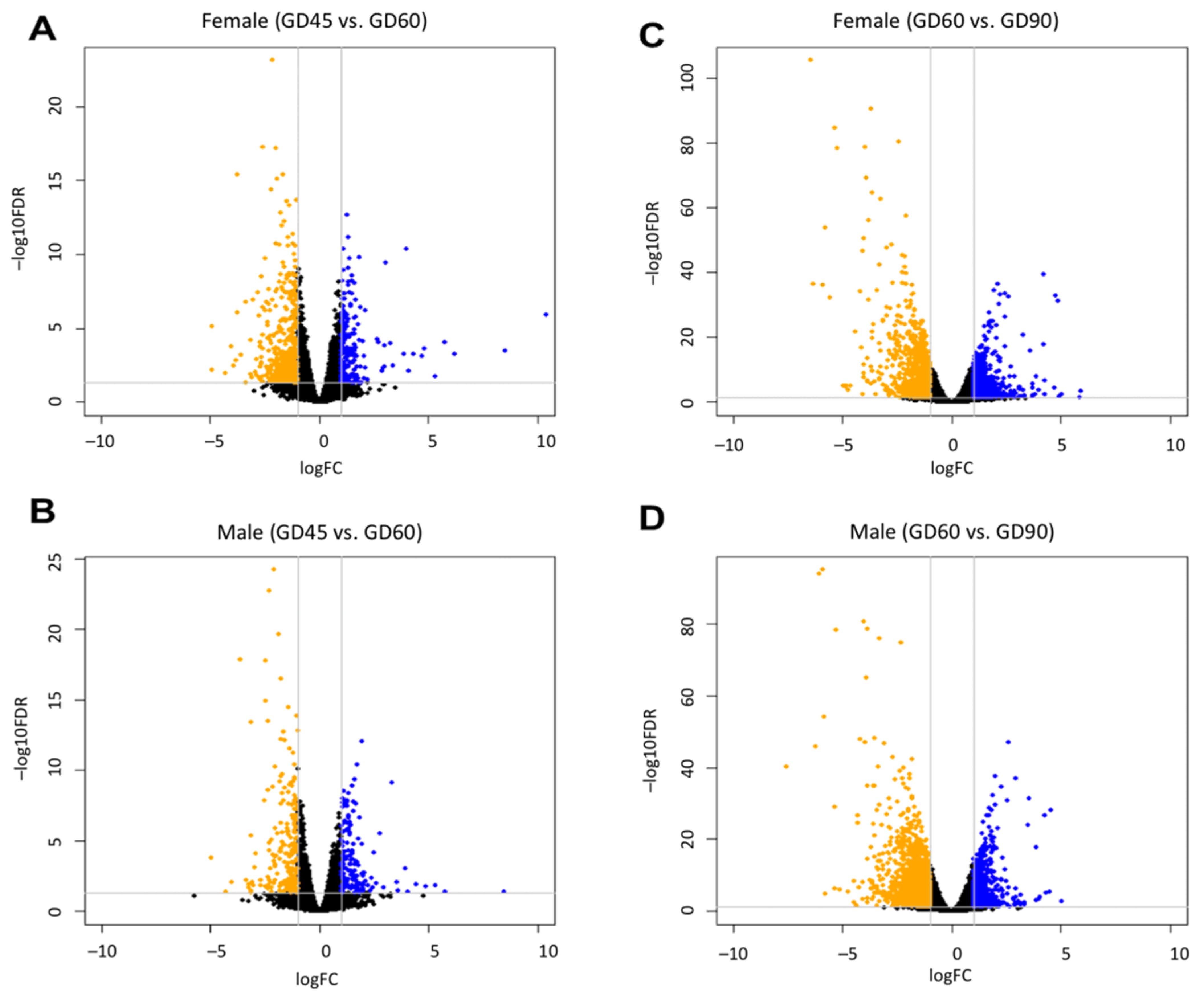 Cells 10 02439 g003 550