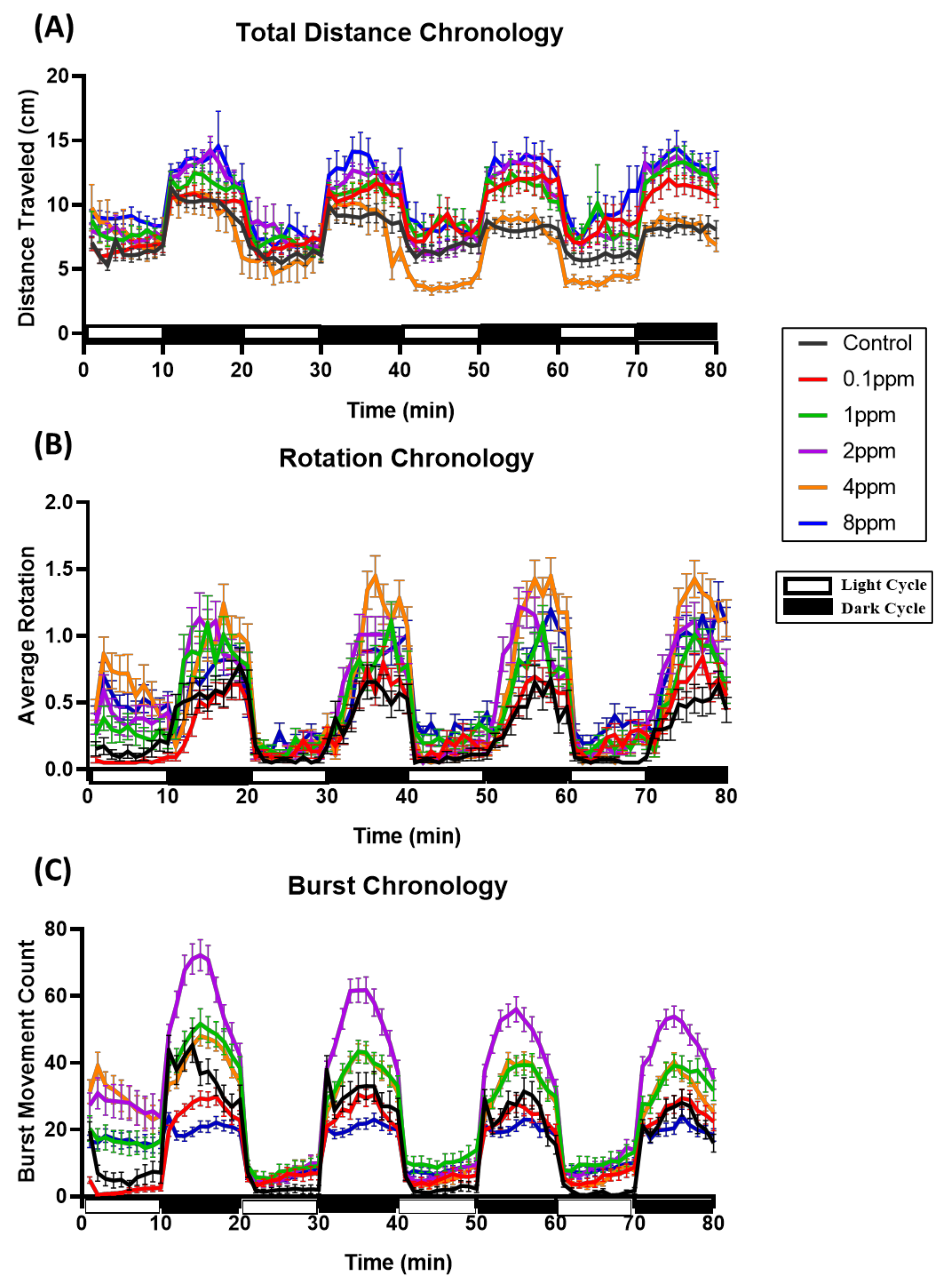 Cells 10 02449 g0a1 Cells 10 02449 g0a1