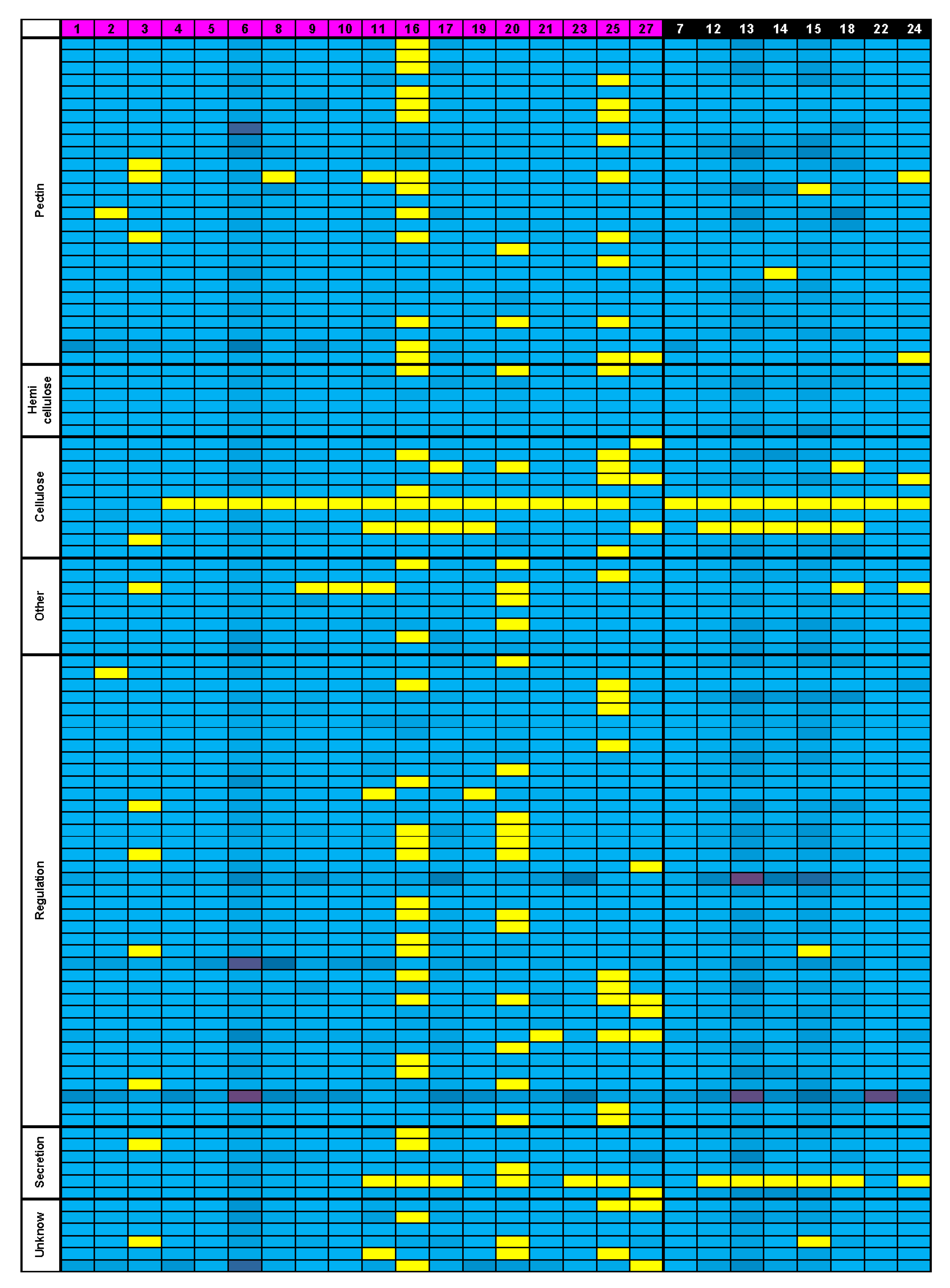 Cells 10 02470 g007 550