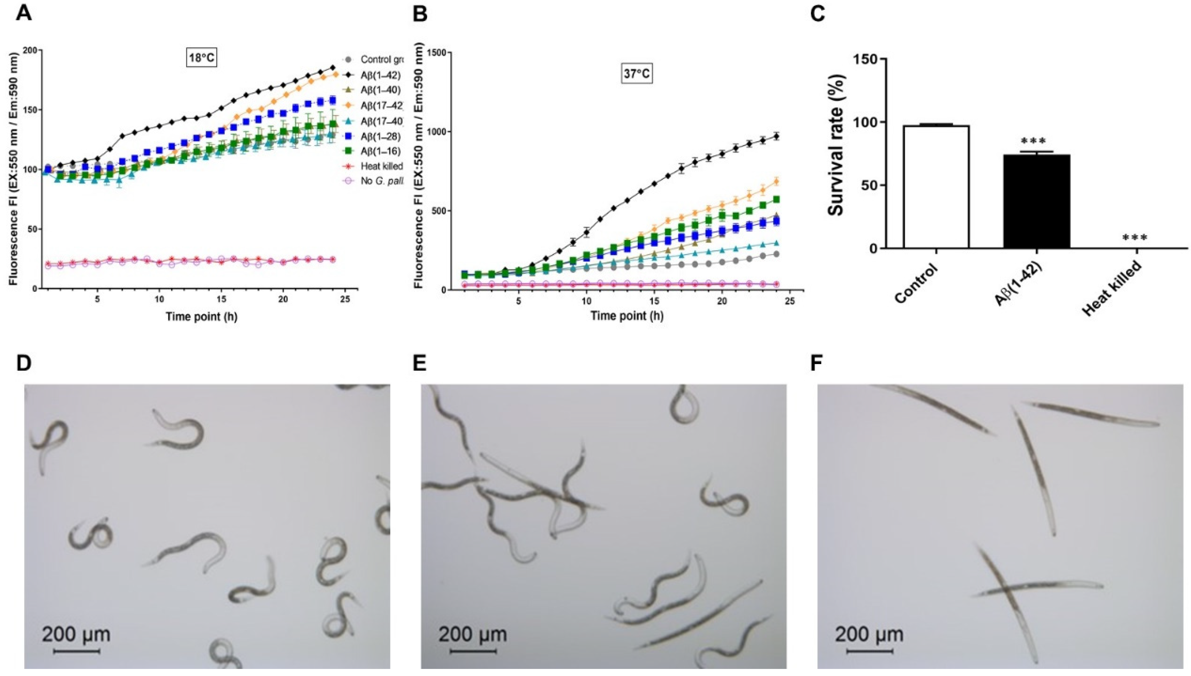 Cells 10 02481 g003 550