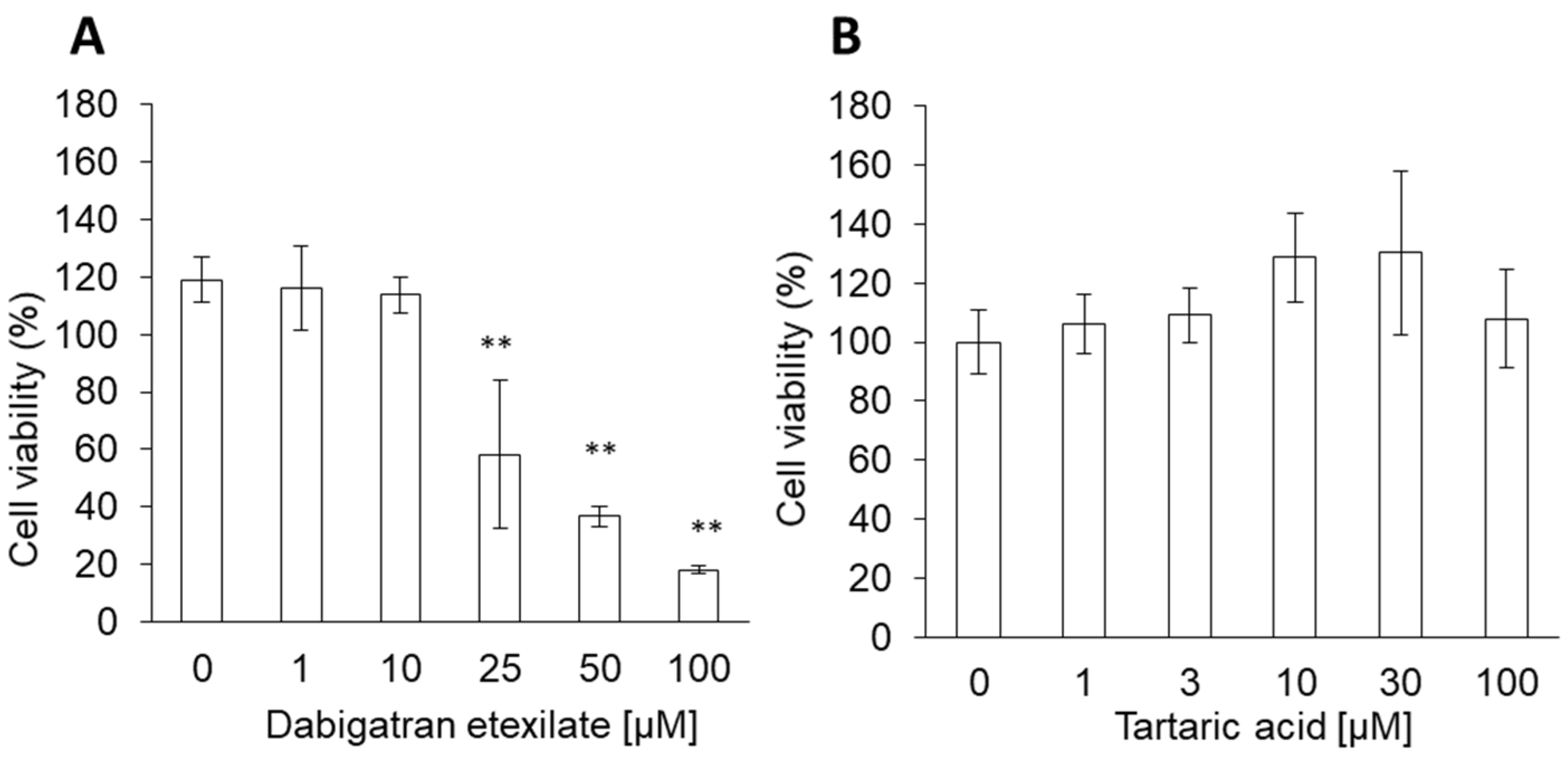 Cells 10 02508 g001 Cells 10 02508 g001