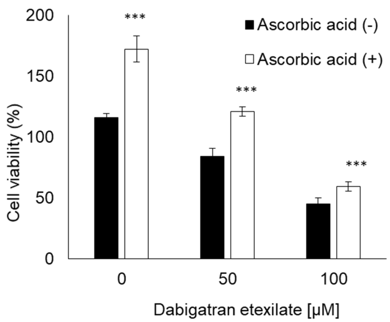 Cells 10 02508 g005 Cells 10 02508 g005