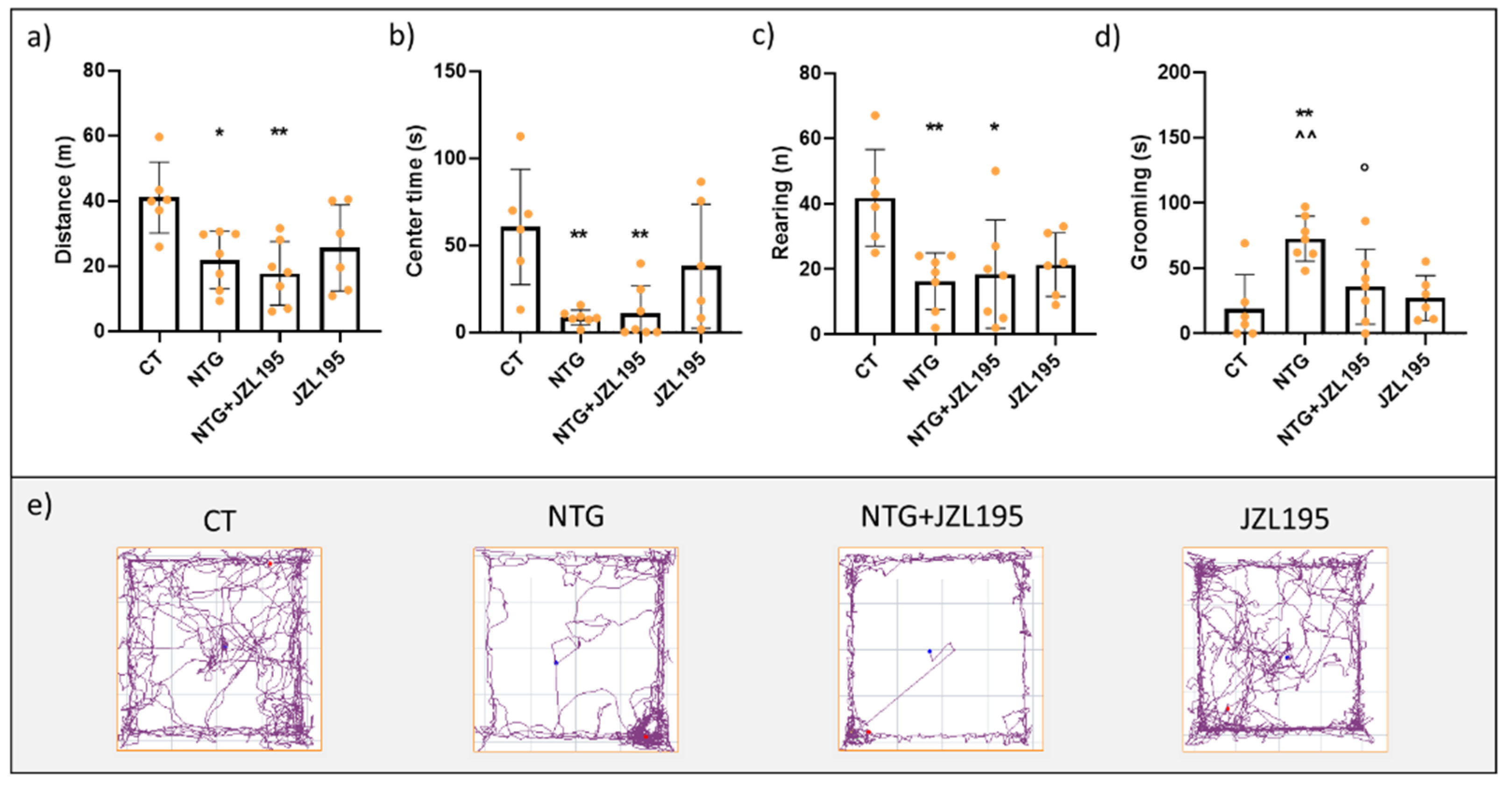 Cells 10 02543 g002