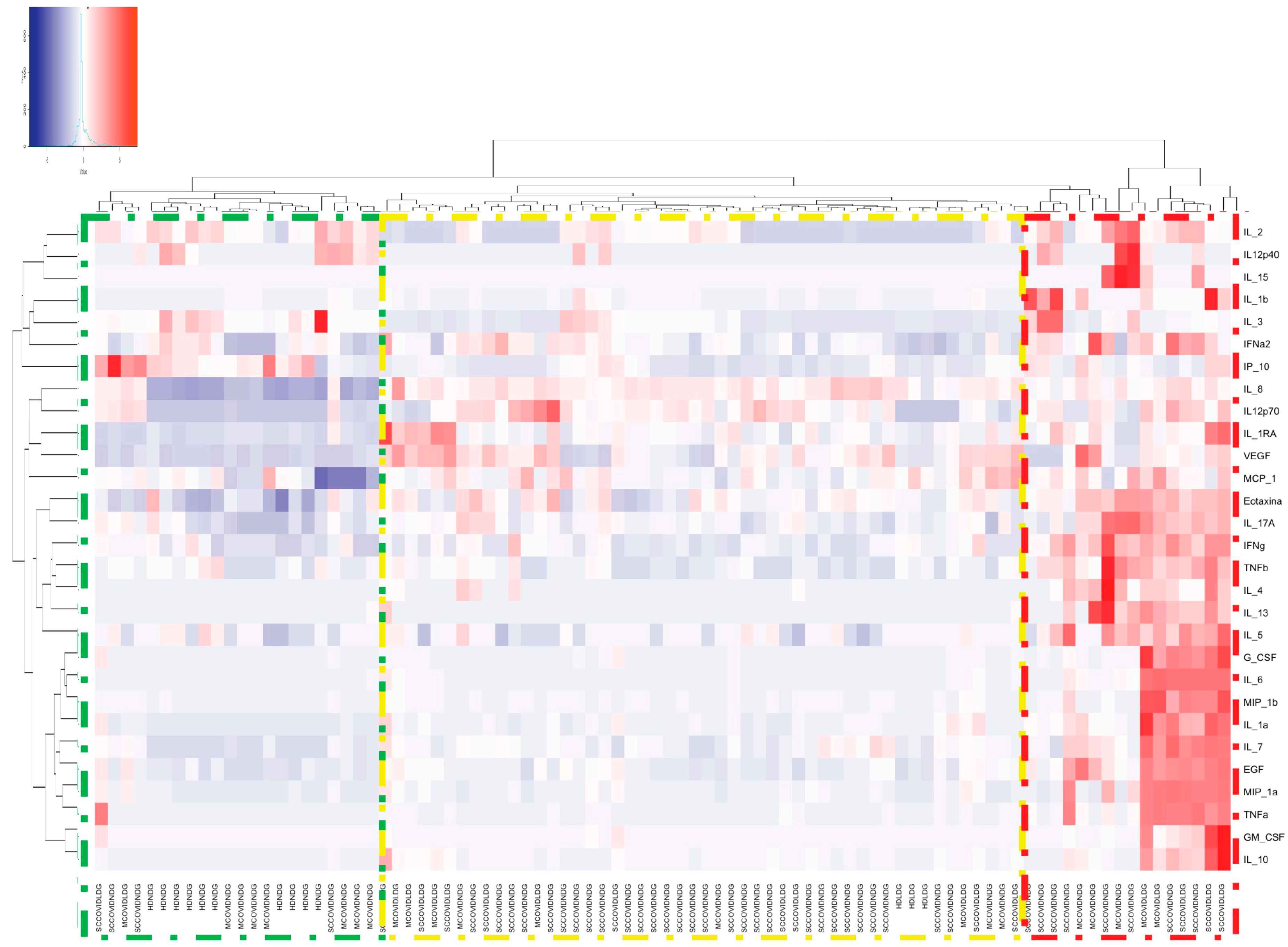 Cells 10 02545 g006 550