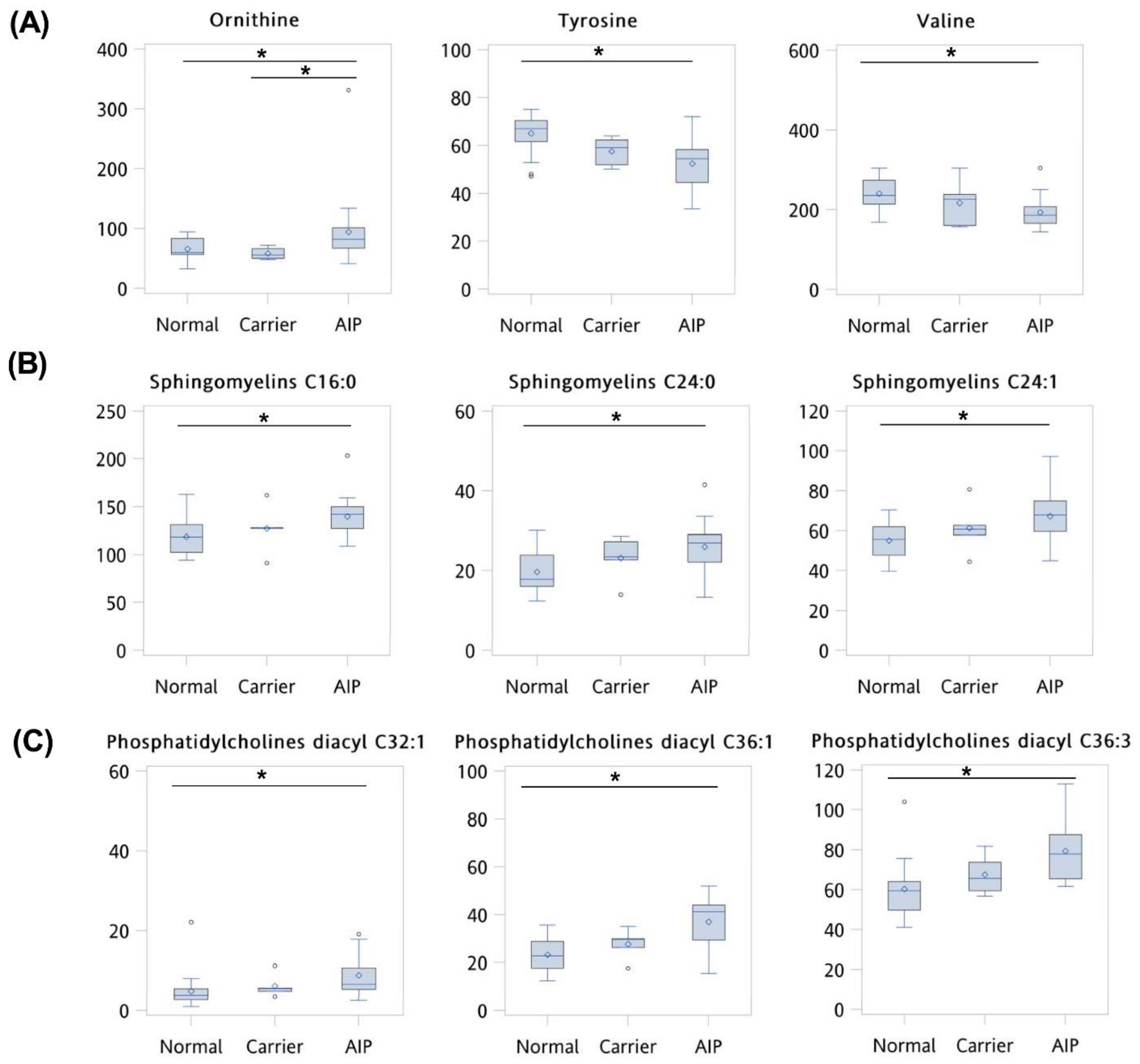 Cells 10 02579 g002a