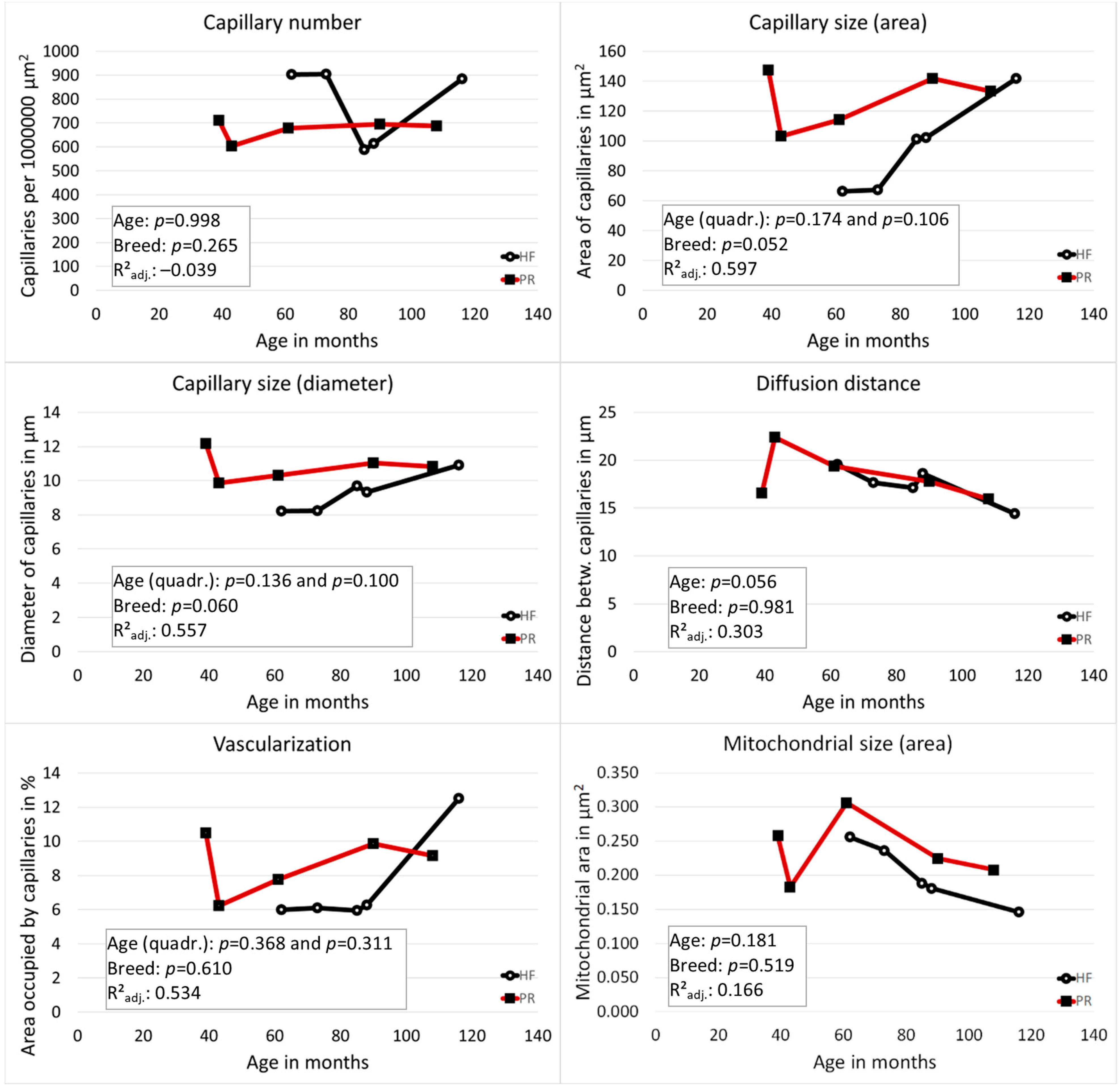 Cells 10 02661 g002 Cells 10 02661 g002