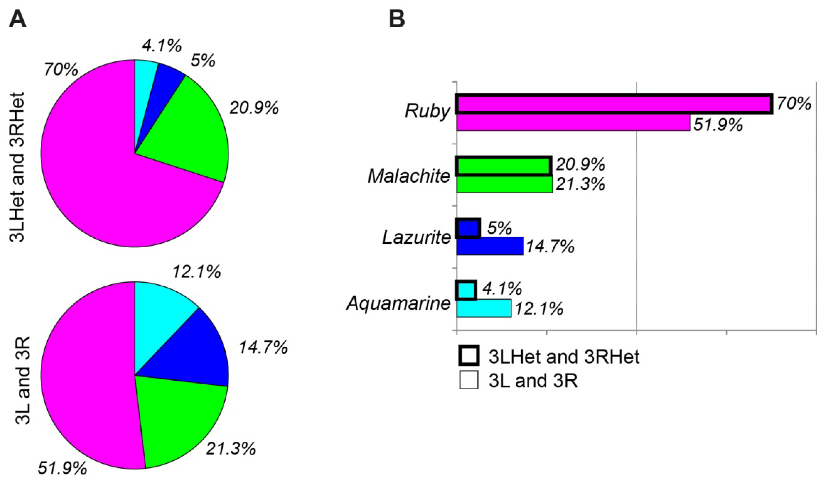 Cells 10 02809 g011 Cells 10 02809 g011