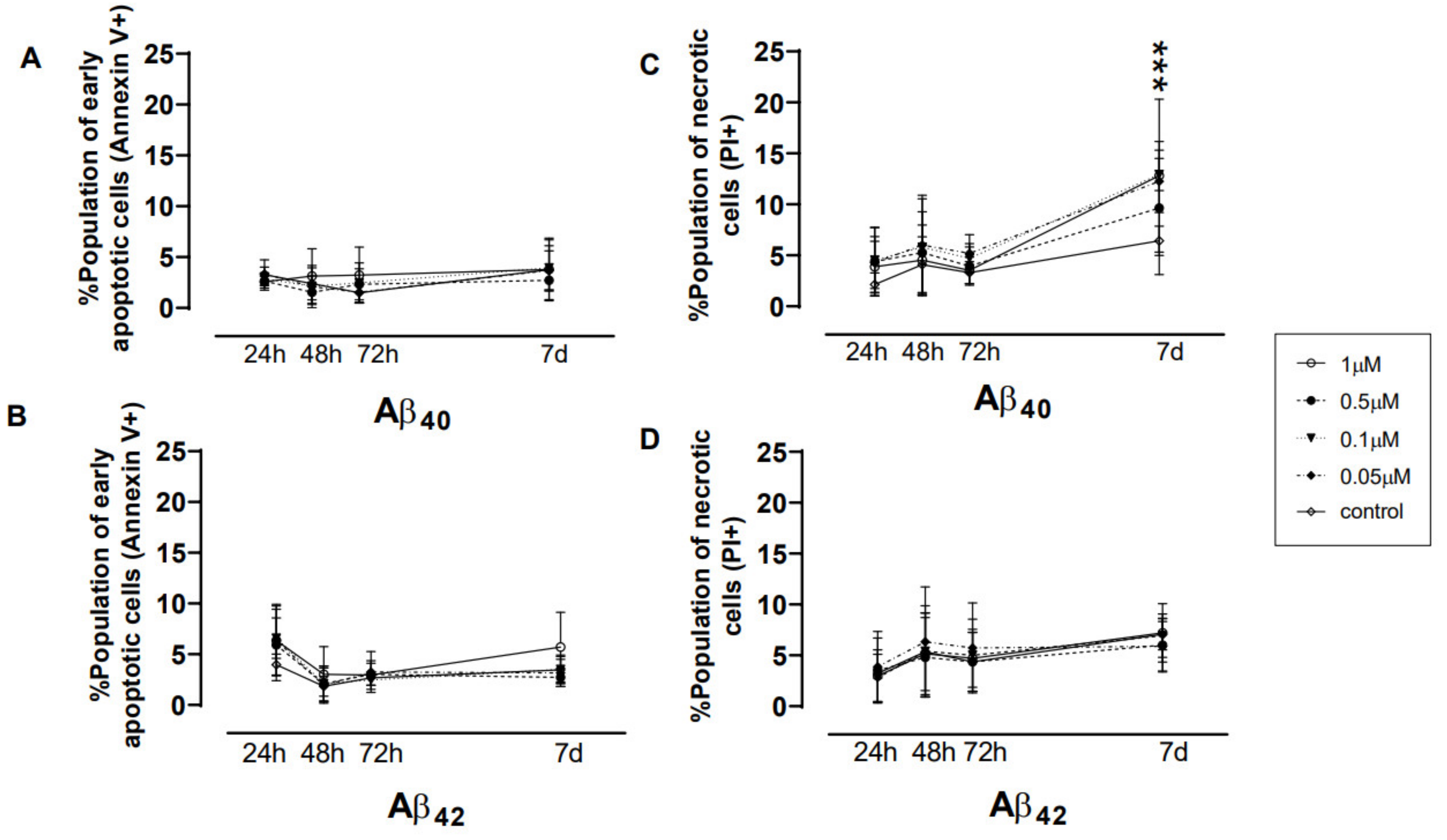 Cells 10 02834 g002a Cells 10 02834 g002a