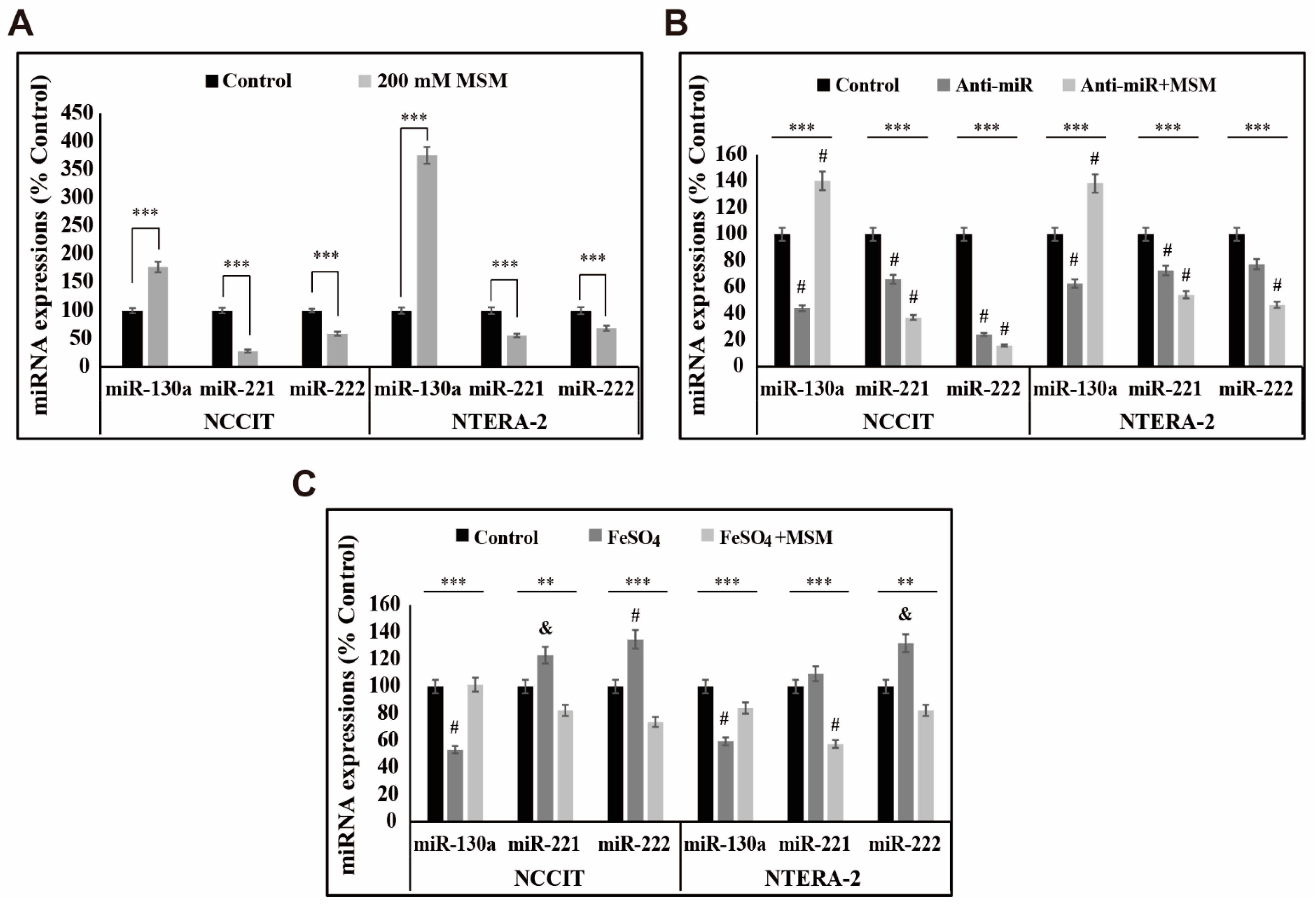 Cells 10 02847 g006 550