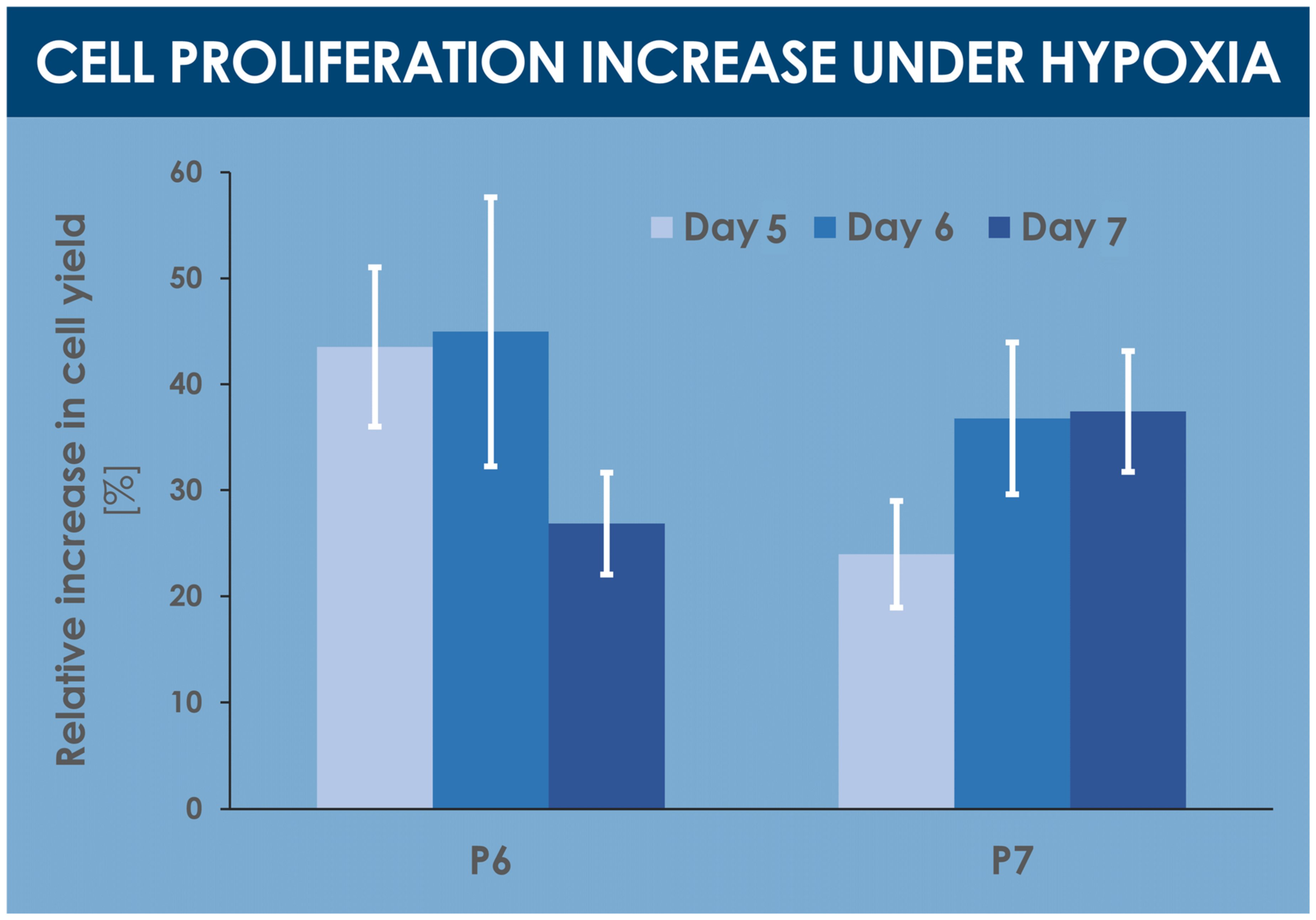 Cells 10 02872 g003 Cells 10 02872 g003