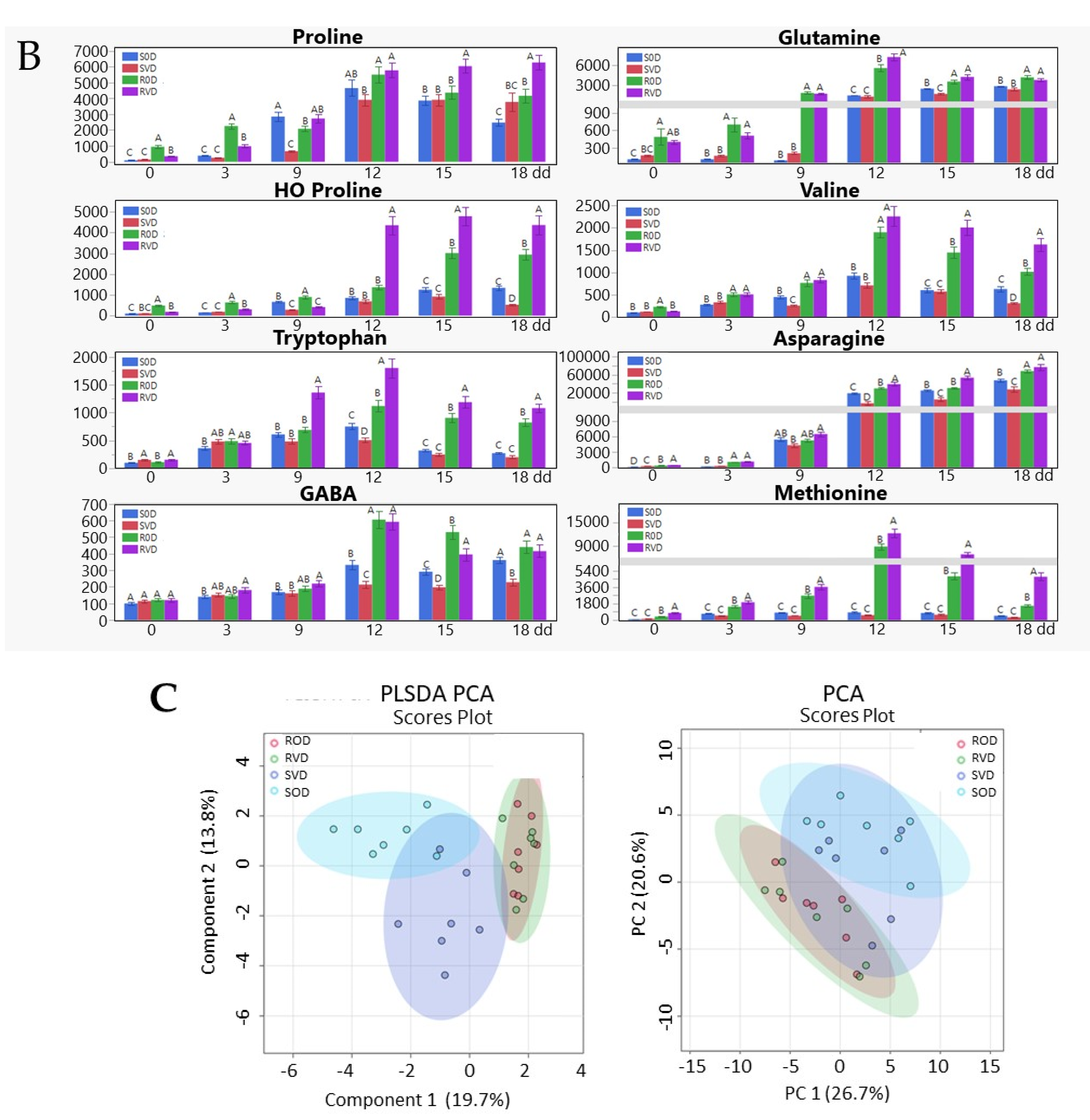 Cells 10 02875 g001b 550