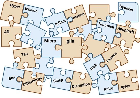 cells free full text alzheimer s disease sleep disordered breathing and microglia puzzling out a common link html