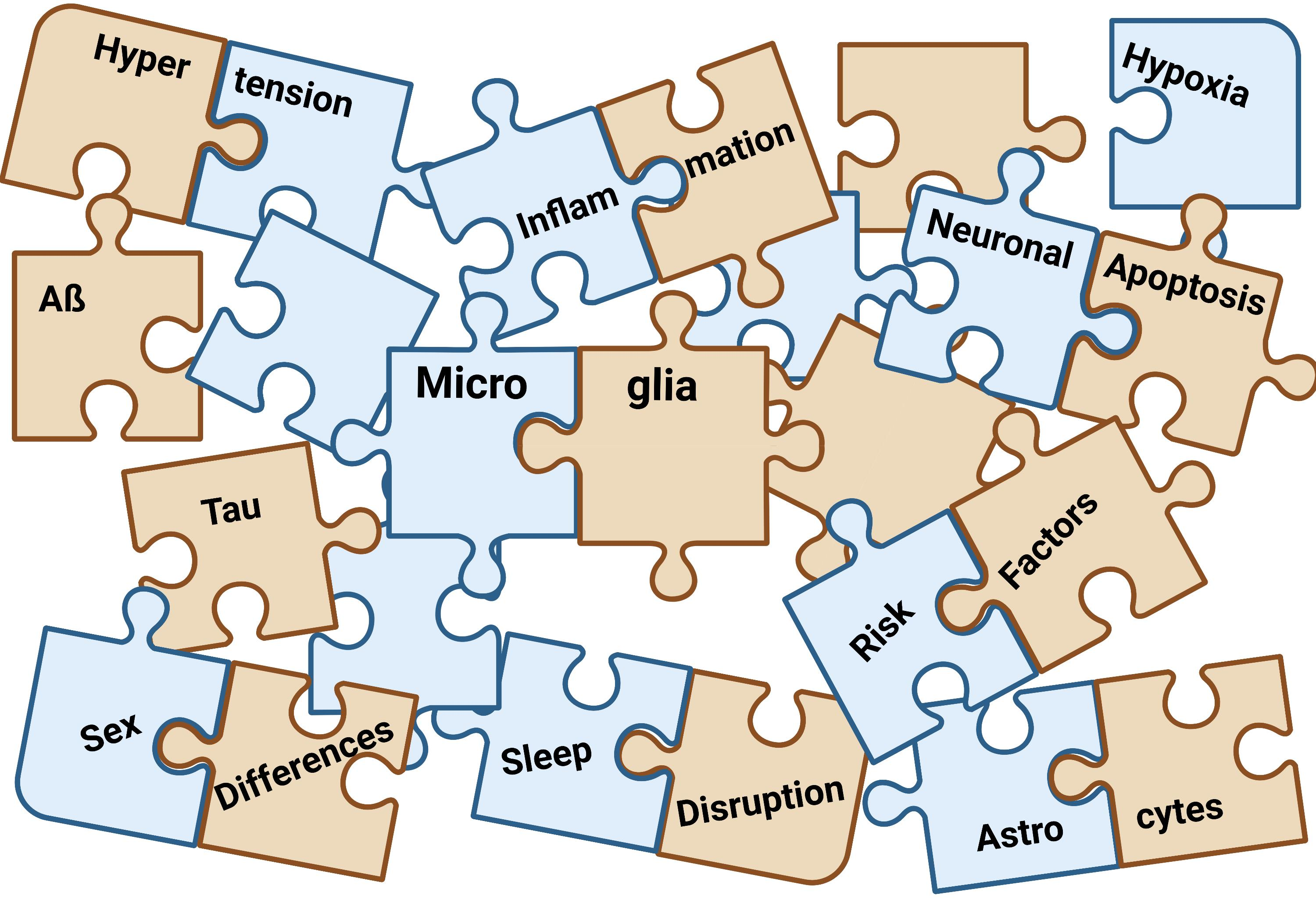 cells free full text alzheimer s disease sleep disordered breathing and microglia puzzling out a common link html