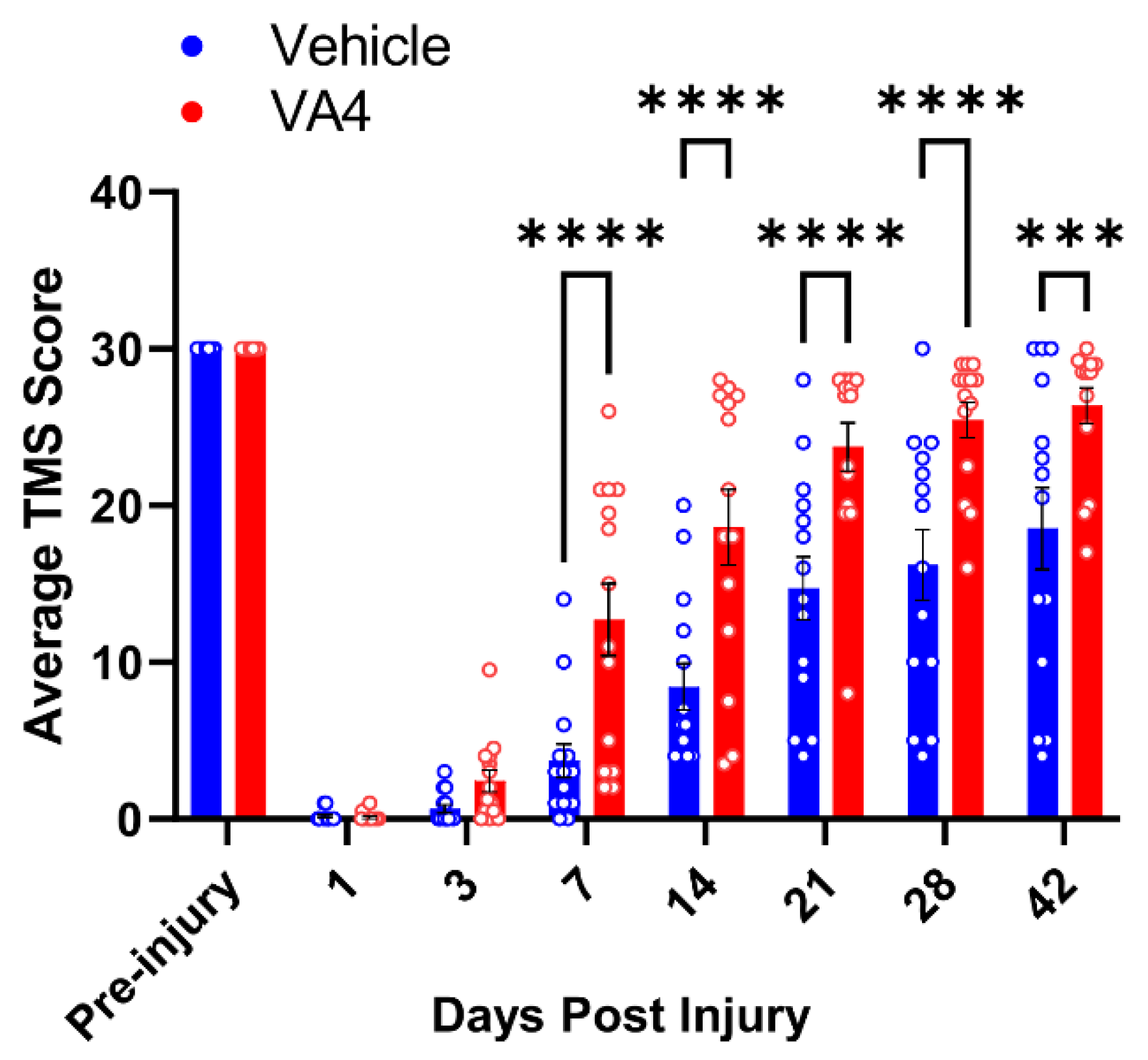 Cells 10 02942 g009 Cells 10 02942 g009