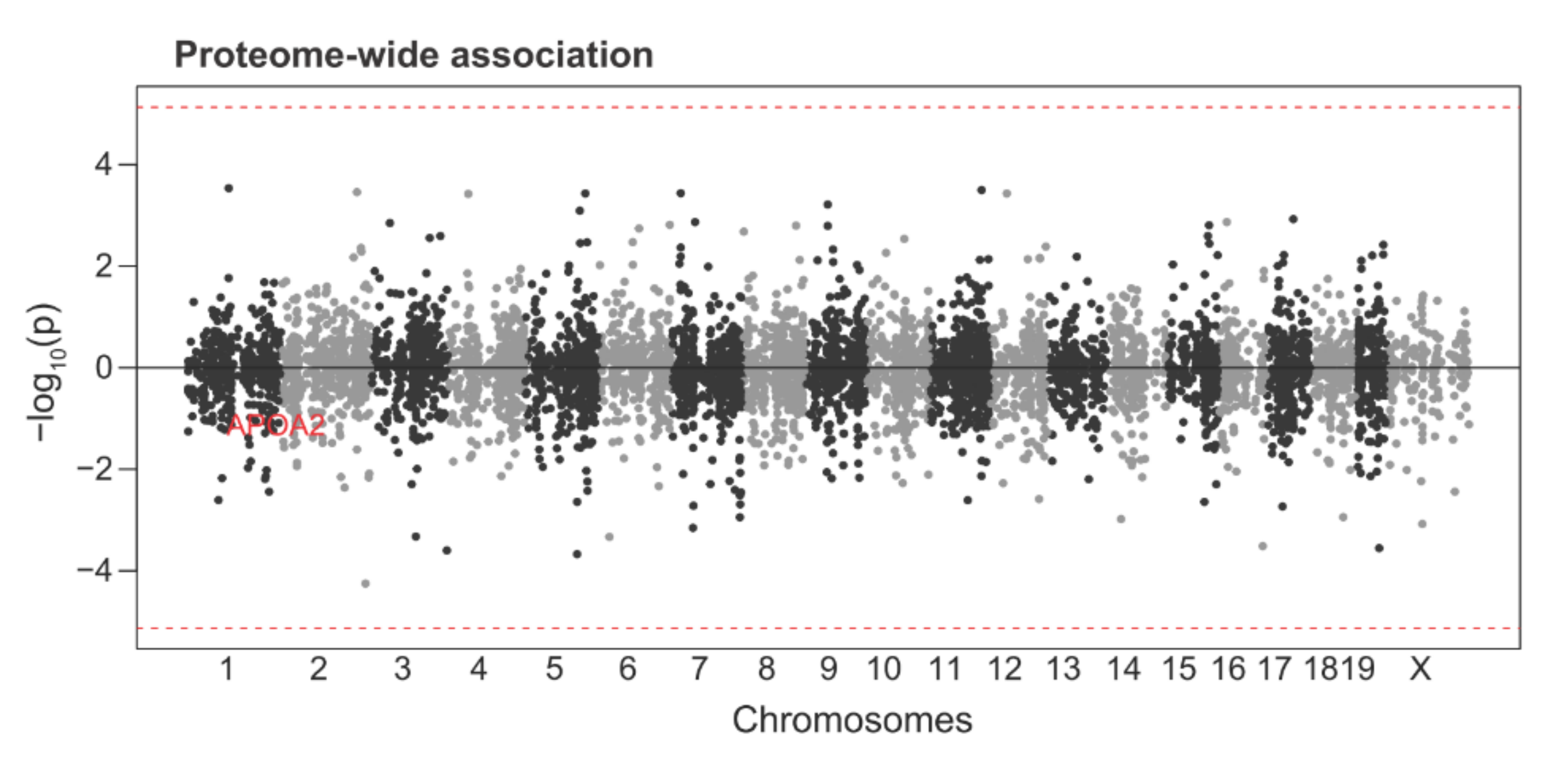 Cells 10 02976 g004 Cells 10 02976 g004