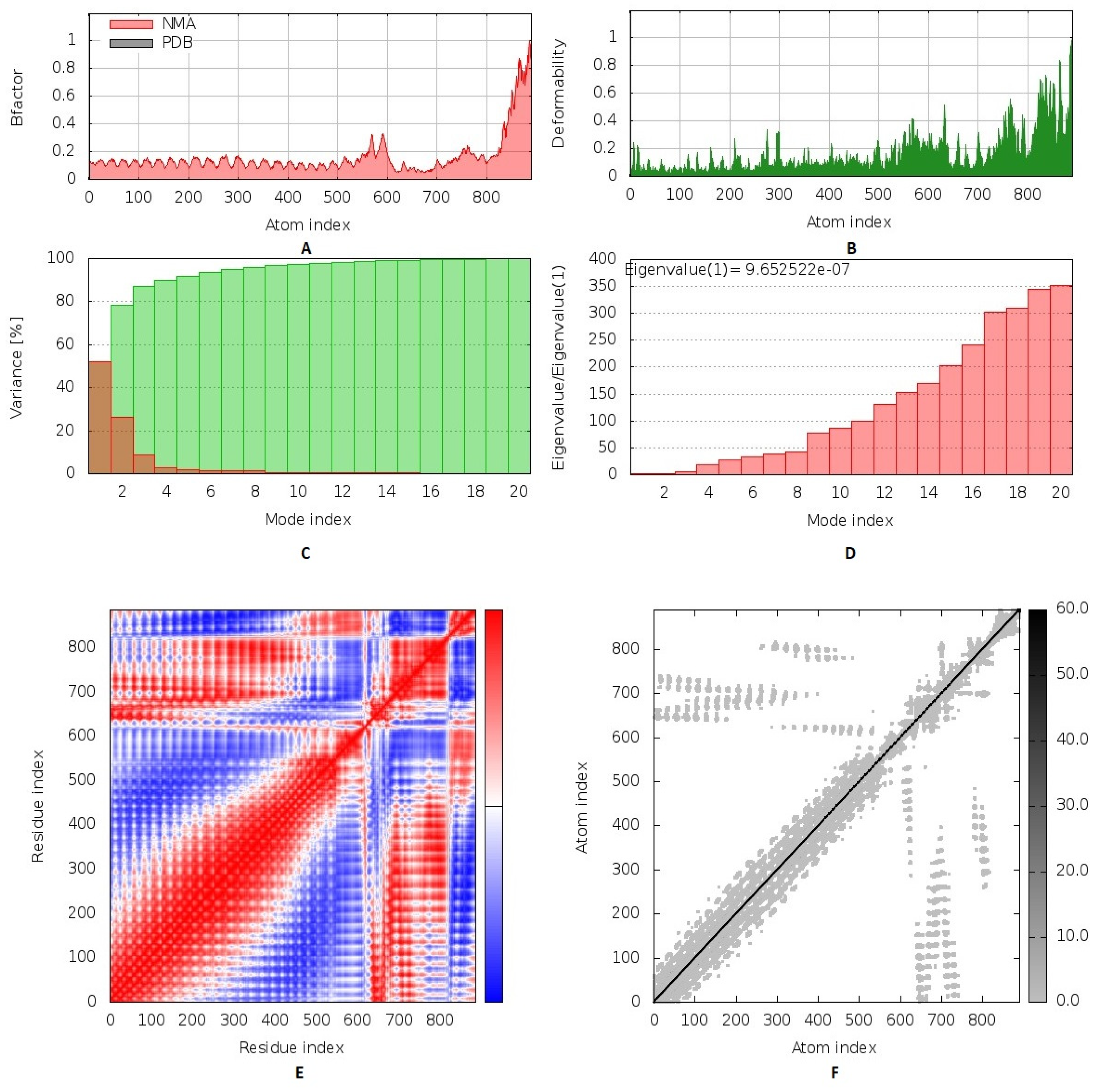Cells 10 03014 g008 Cells 10 03014 g008