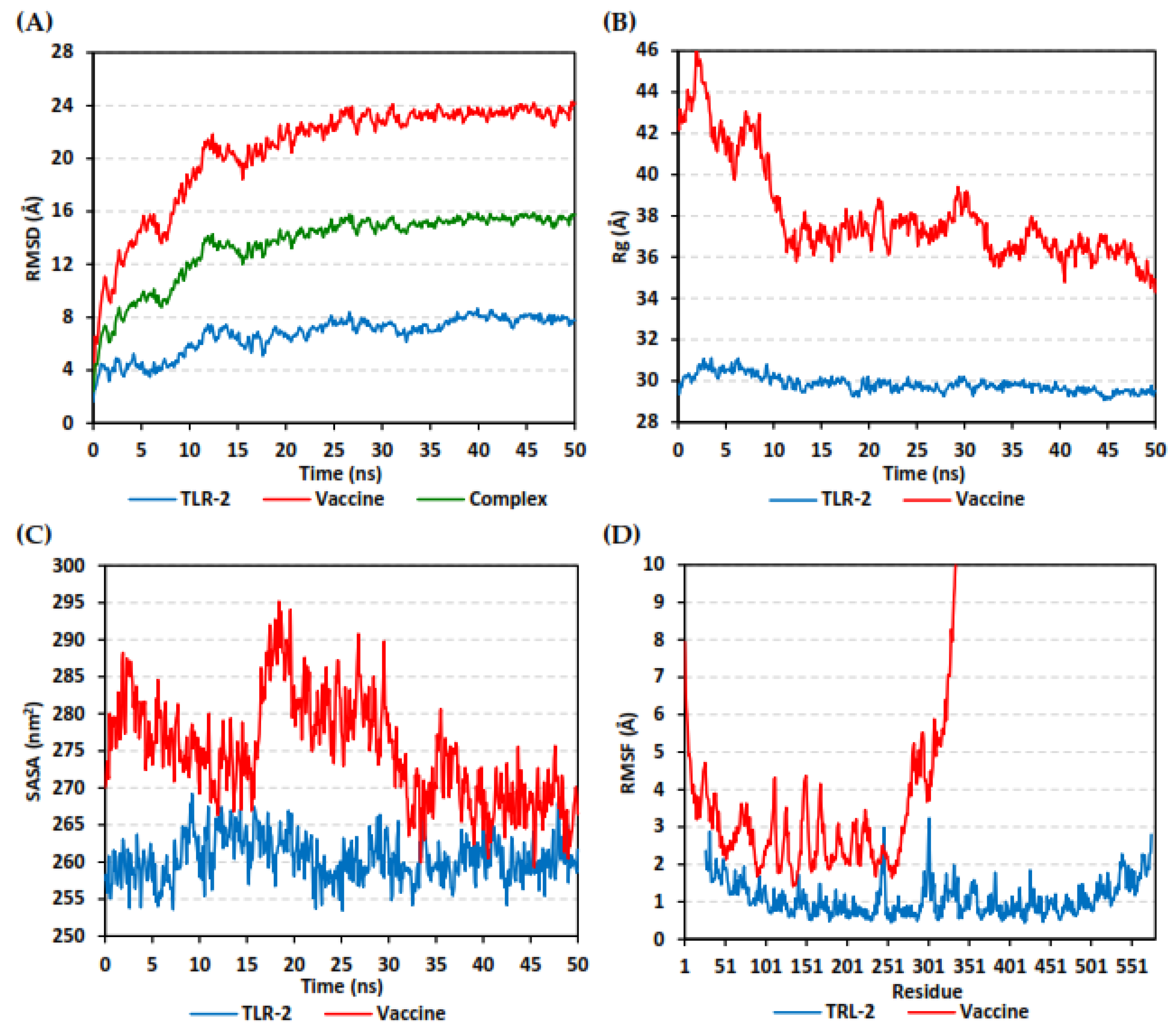 Cells 10 03014 g009 Cells 10 03014 g009