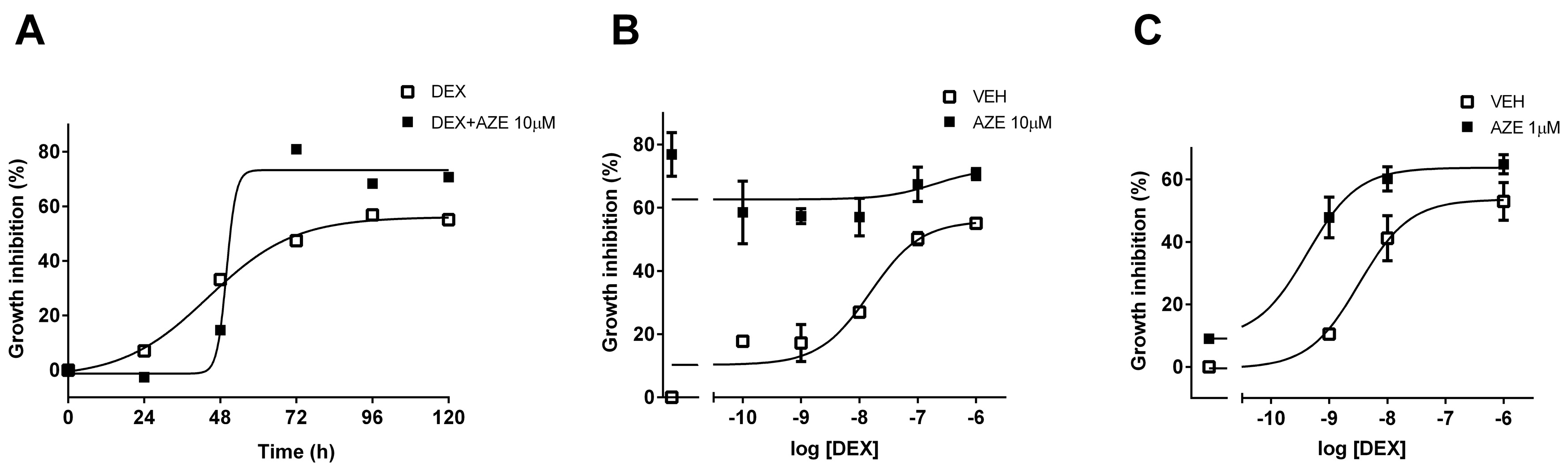 Cells 10 03026 g006 Cells 10 03026 g006