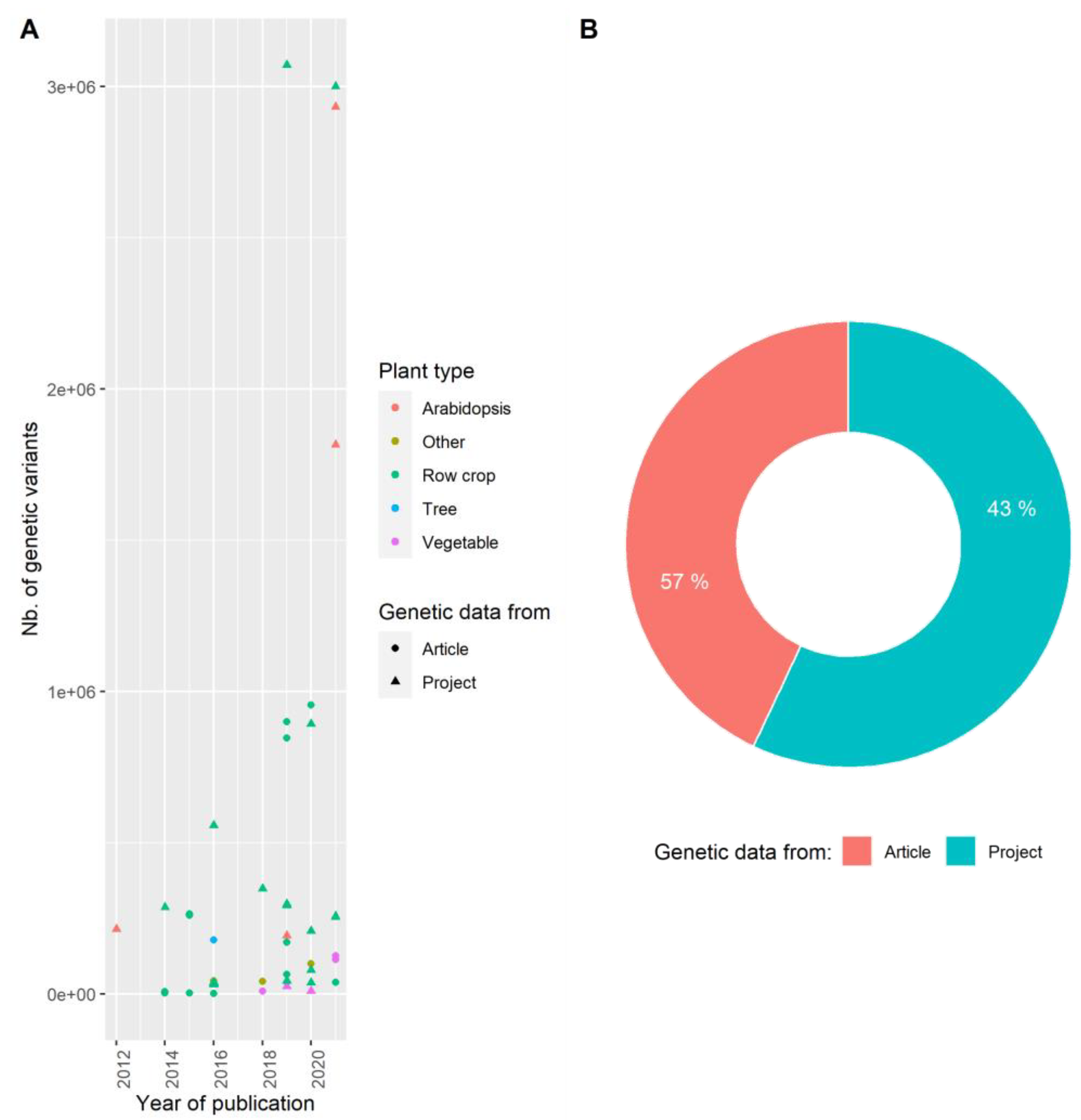 Cells 10 03080 g004 Cells 10 03080 g004
