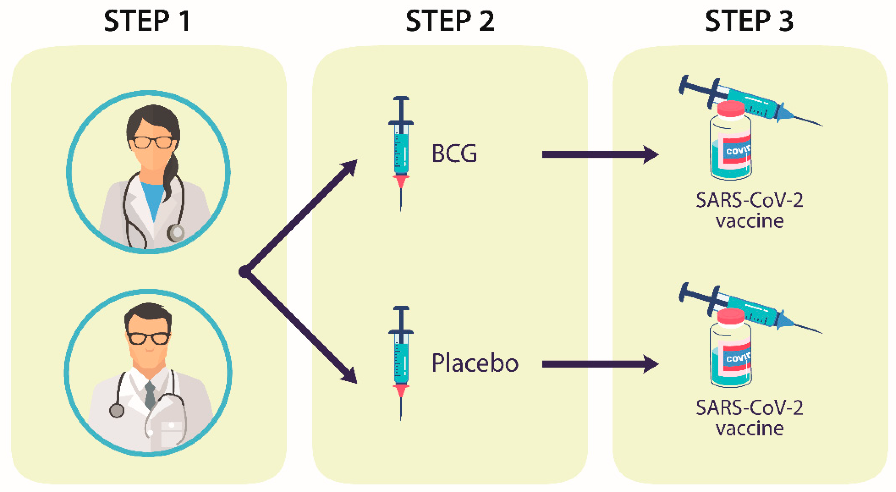Cells 10 03179 g001 Cells 10 03179 g001