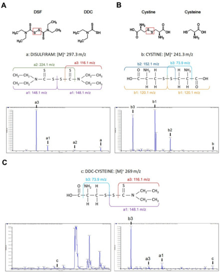 antabuse online australia