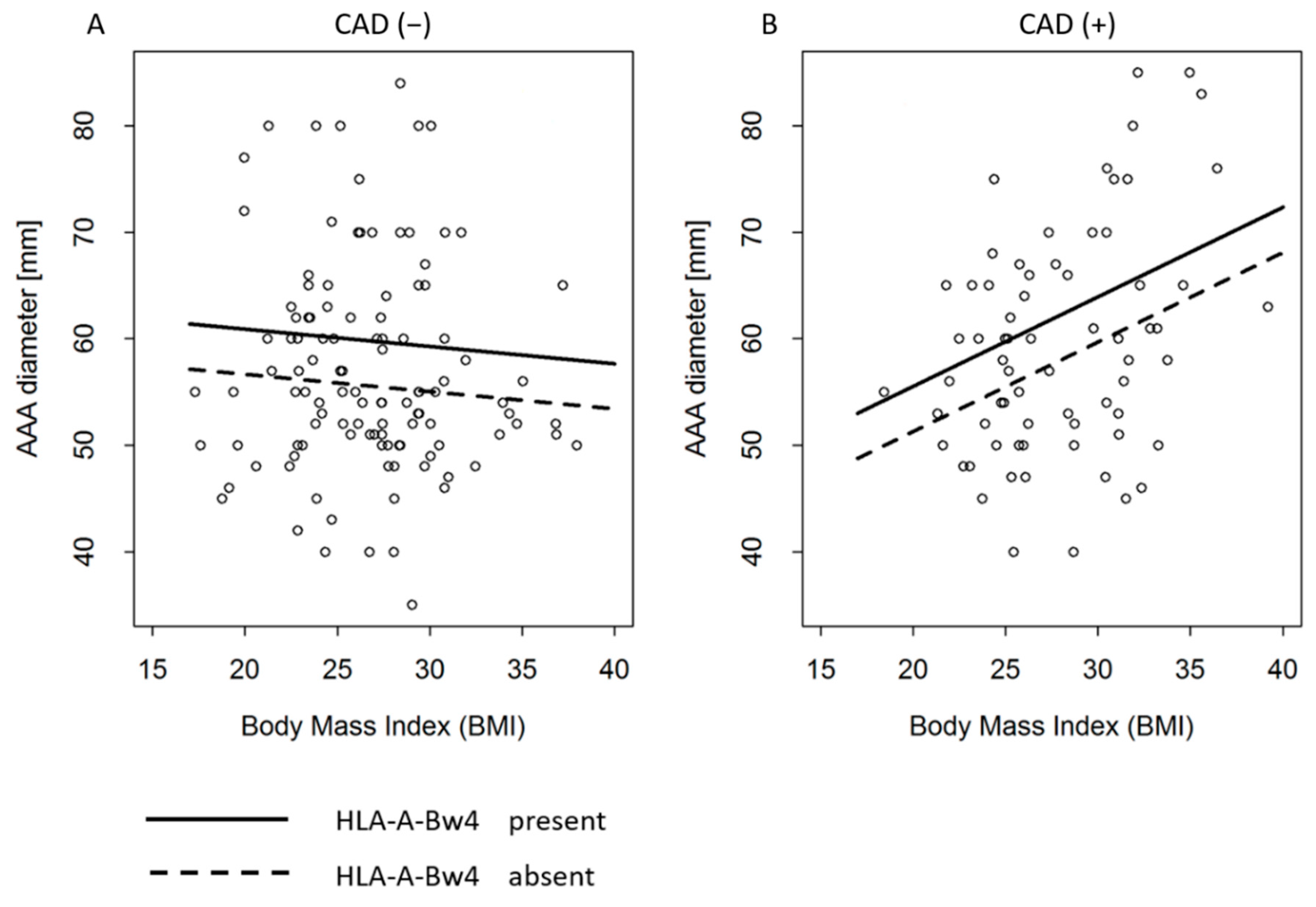 Cells 10 03357 g001 Cells 10 03357 g001