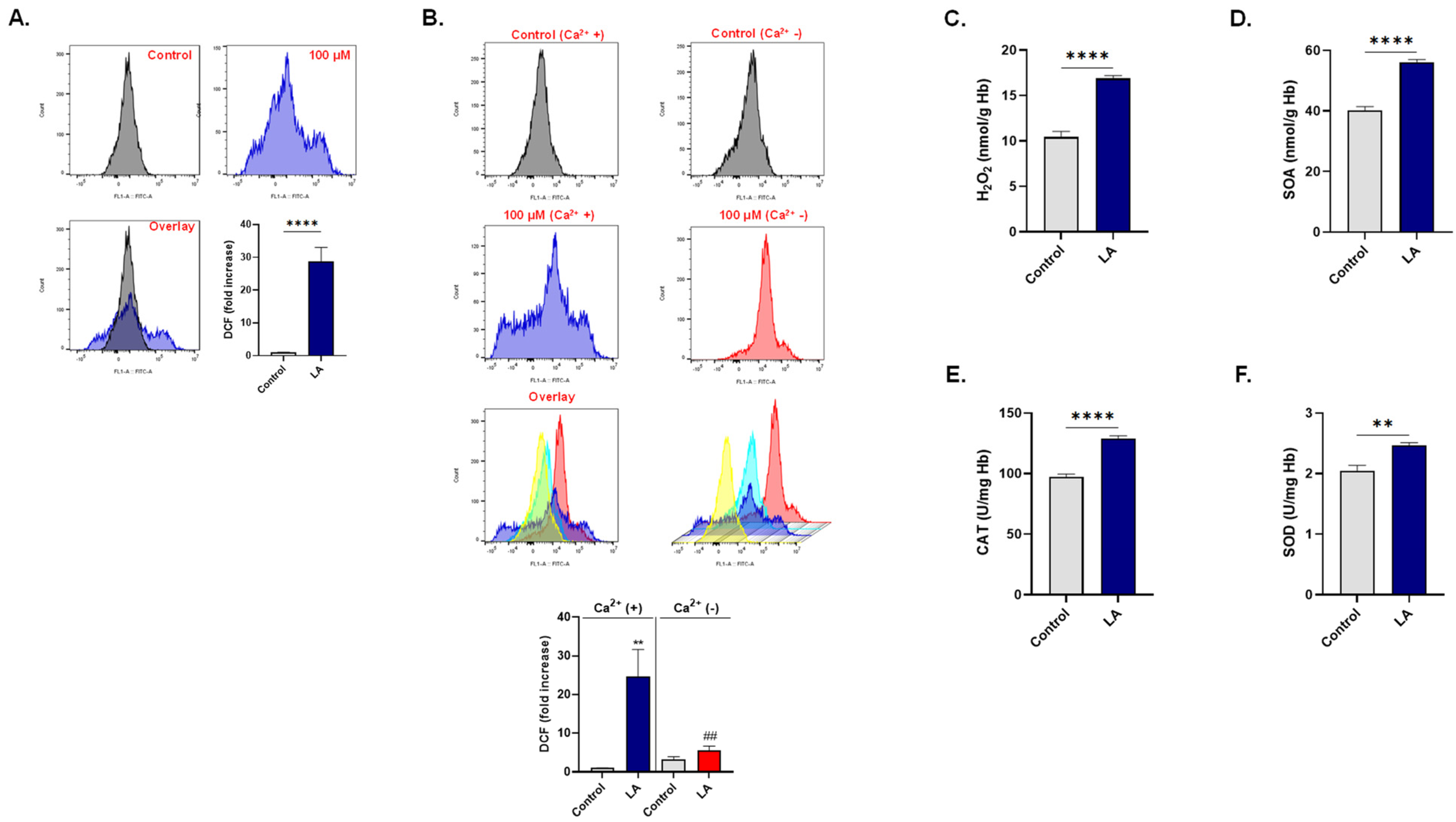 Cells 10 03388 g005 Cells 10 03388 g005