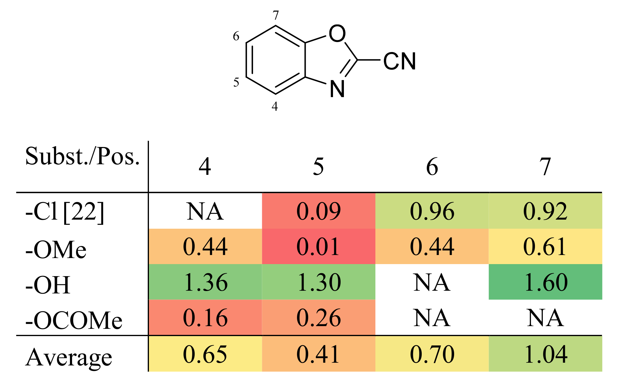 Cells 10 03431 g002 550