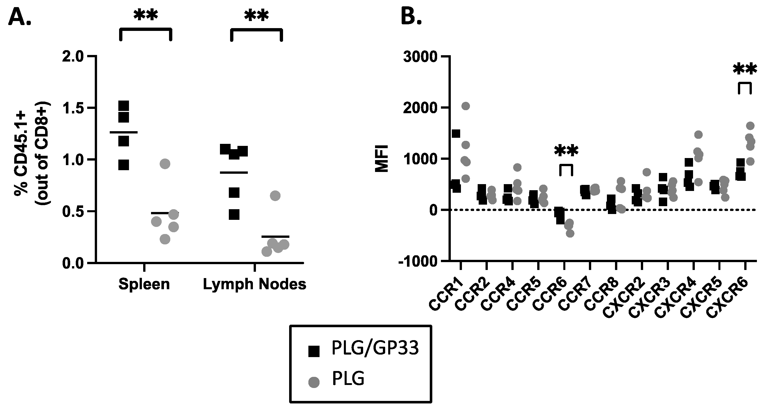 Cells 10 03445 g008 Cells 10 03445 g008